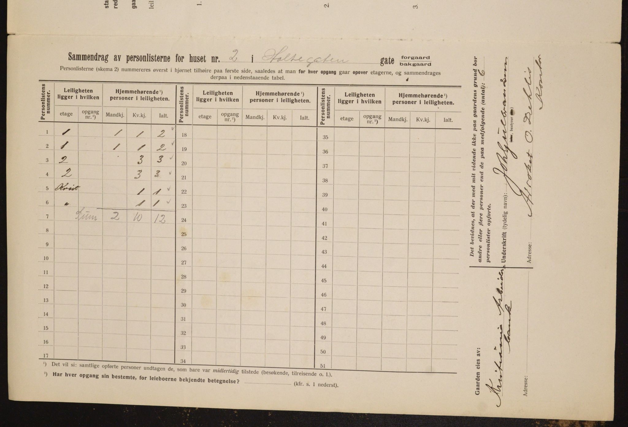 OBA, Kommunal folketelling 1.2.1912 for Kristiania, 1912, s. 41514