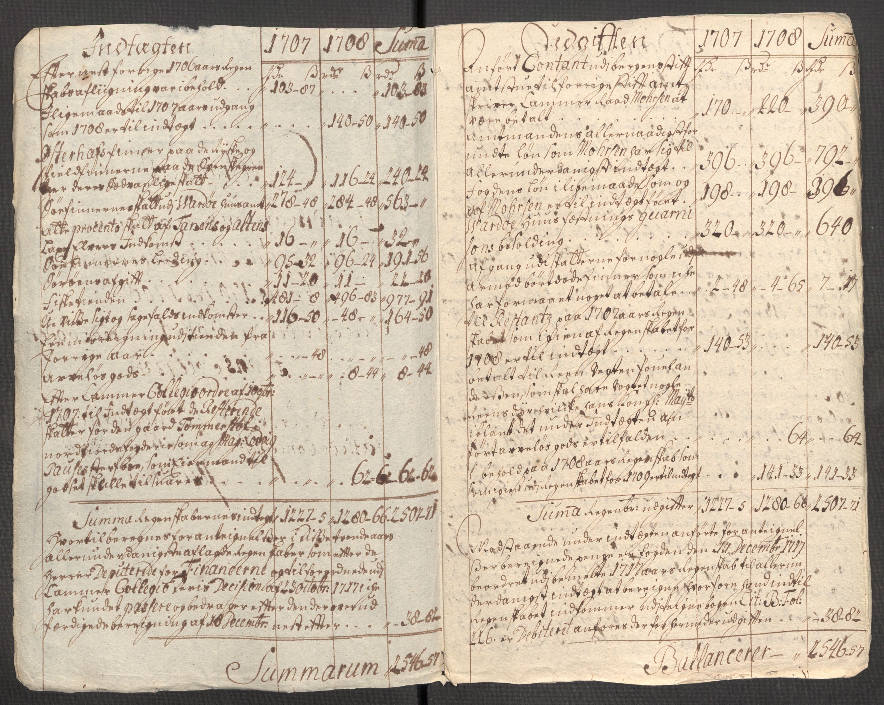 Rentekammeret inntil 1814, Reviderte regnskaper, Fogderegnskap, AV/RA-EA-4092/R69/L4854: Fogderegnskap Finnmark/Vardøhus, 1707-1708, s. 274