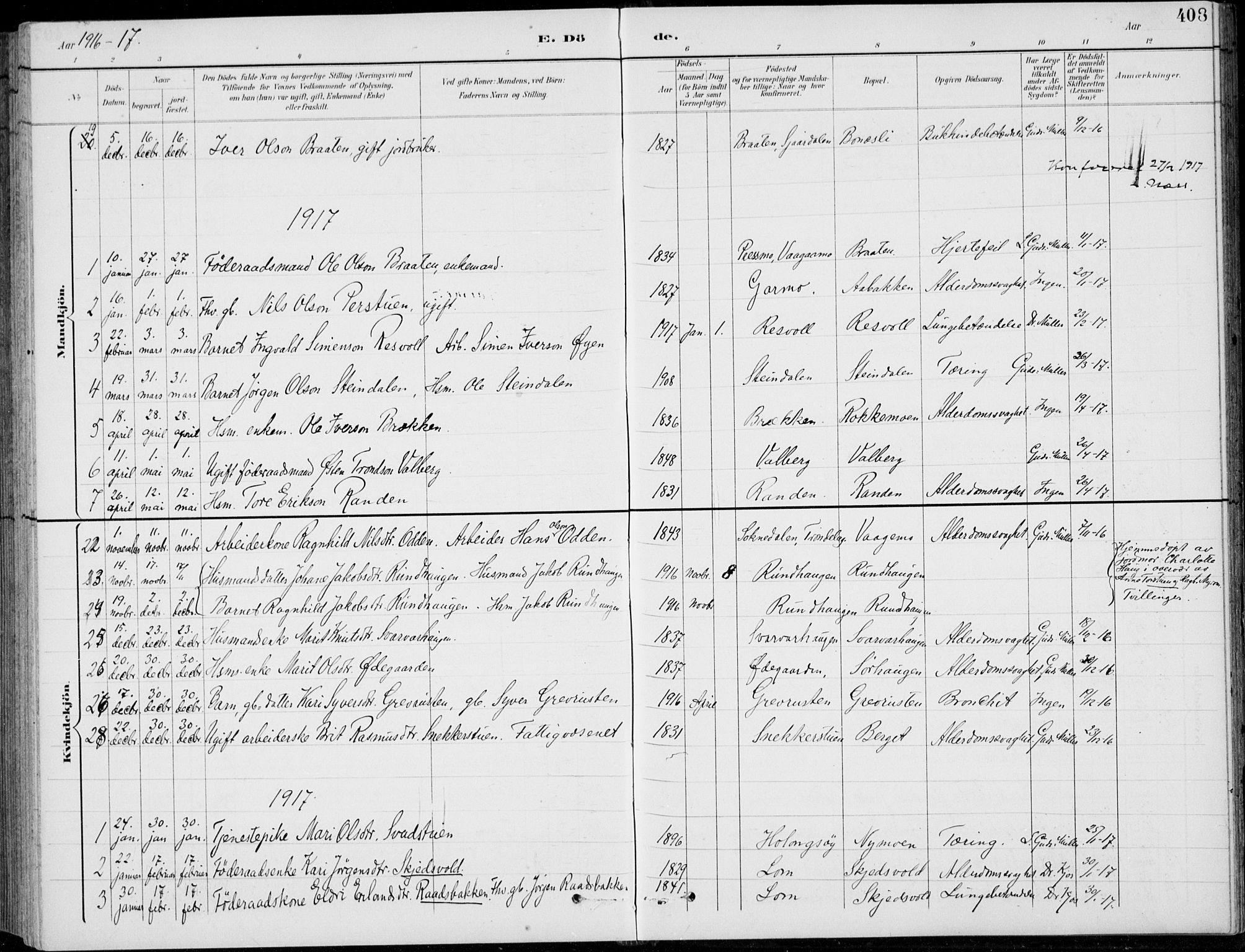 Vågå prestekontor, AV/SAH-PREST-076/H/Ha/Hab/L0002: Klokkerbok nr. 2, 1894-1939, s. 408