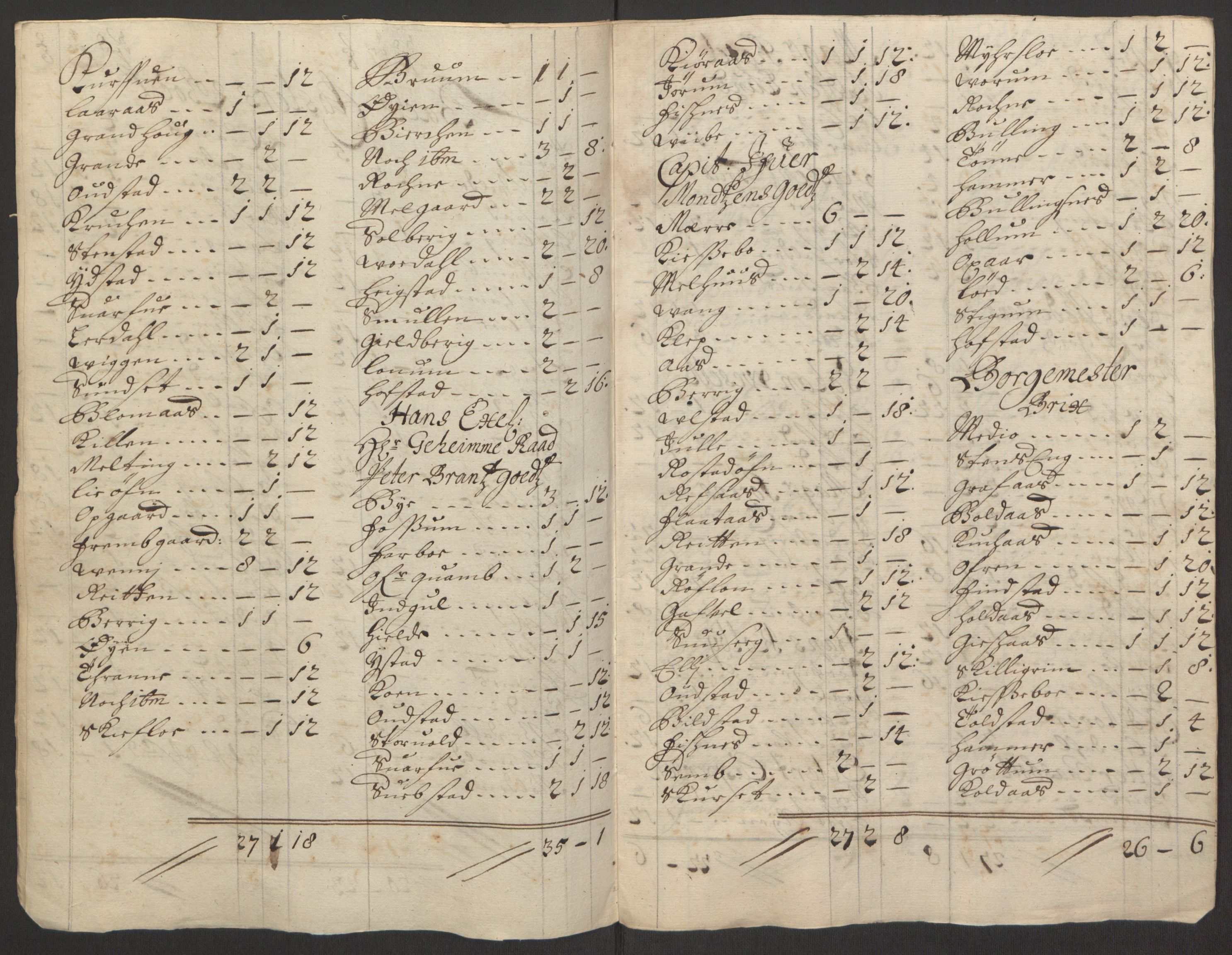 Rentekammeret inntil 1814, Reviderte regnskaper, Fogderegnskap, AV/RA-EA-4092/R63/L4308: Fogderegnskap Inderøy, 1692-1694, s. 155