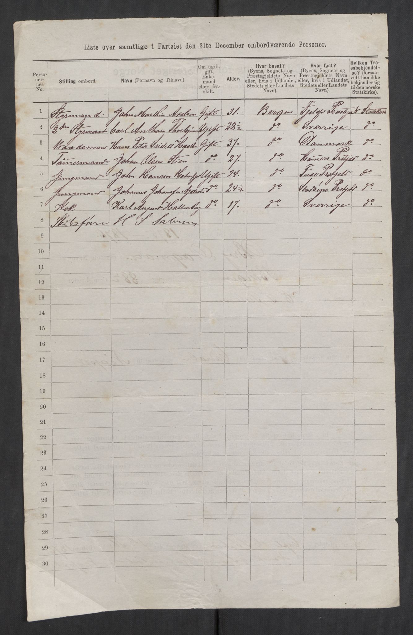 RA, Folketelling 1875, skipslister: Skip i utenrikske havner, hjemmehørende i 1) byer og ladesteder, Grimstad - Tromsø, 2) landdistrikter, 1875, s. 1004