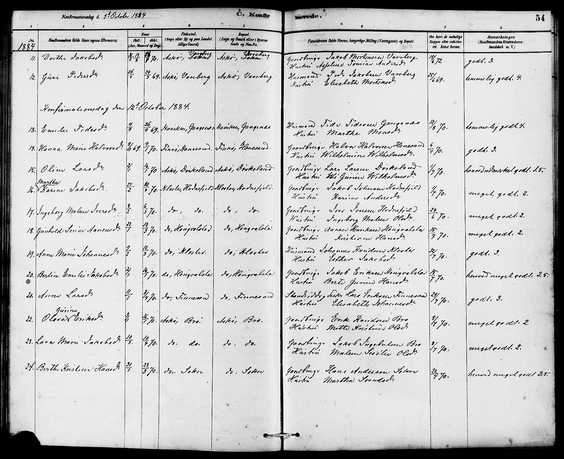 Rennesøy sokneprestkontor, AV/SAST-A -101827/H/Ha/Haa/L0007: Ministerialbok nr. A 7, 1878-1884, s. 54