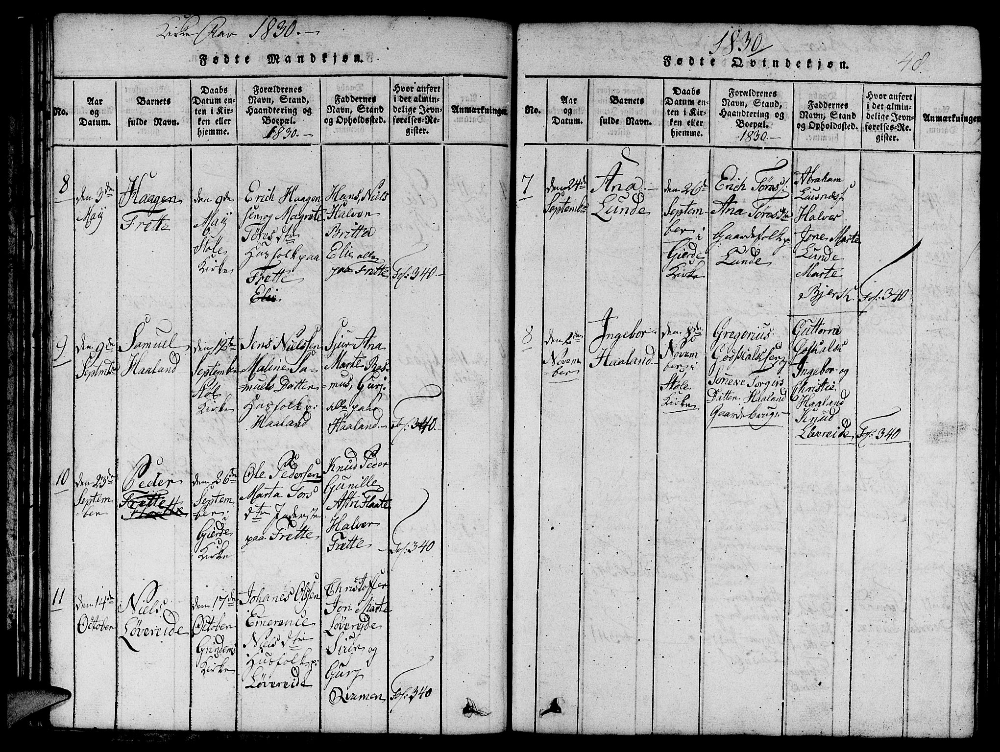Etne sokneprestembete, AV/SAB-A-75001/H/Hab: Klokkerbok nr. C 1, 1816-1841, s. 48