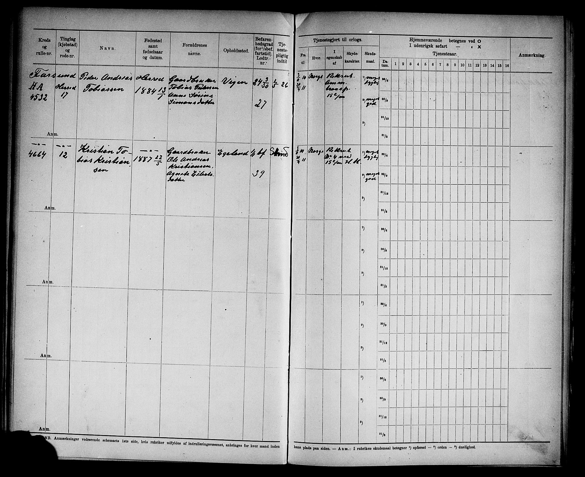 Kristiansand mønstringskrets, AV/SAK-2031-0015/F/Fd/L0012: Rulle sjøvernepliktige, C-12, 1910, s. 30