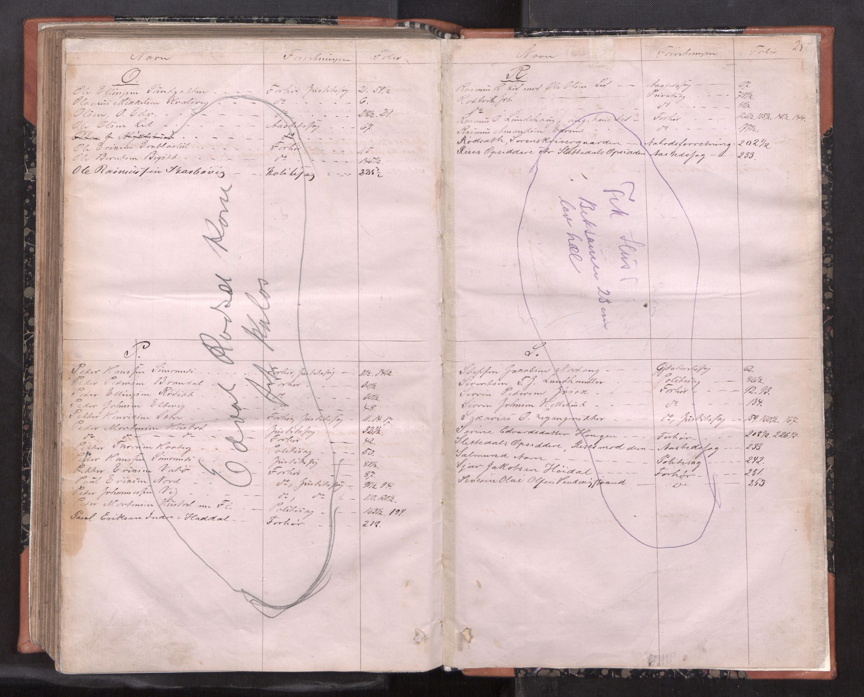 Søre Sunnmøre sorenskriveri, SAT/A-4122/1/1/1B/L0006: Ekstrarettsprotokollar, 1870-1875