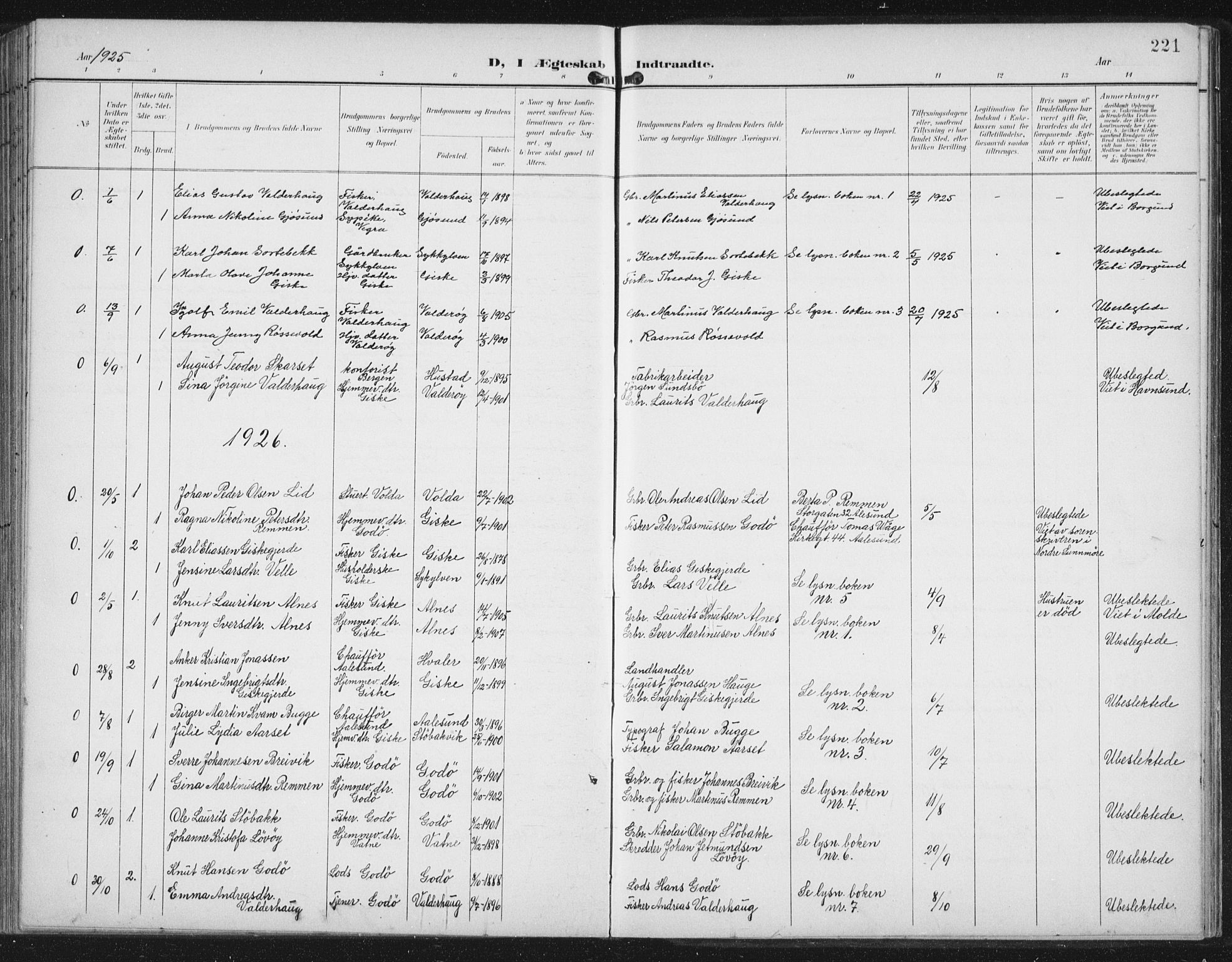 Ministerialprotokoller, klokkerbøker og fødselsregistre - Møre og Romsdal, AV/SAT-A-1454/534/L0489: Klokkerbok nr. 534C01, 1899-1941, s. 221