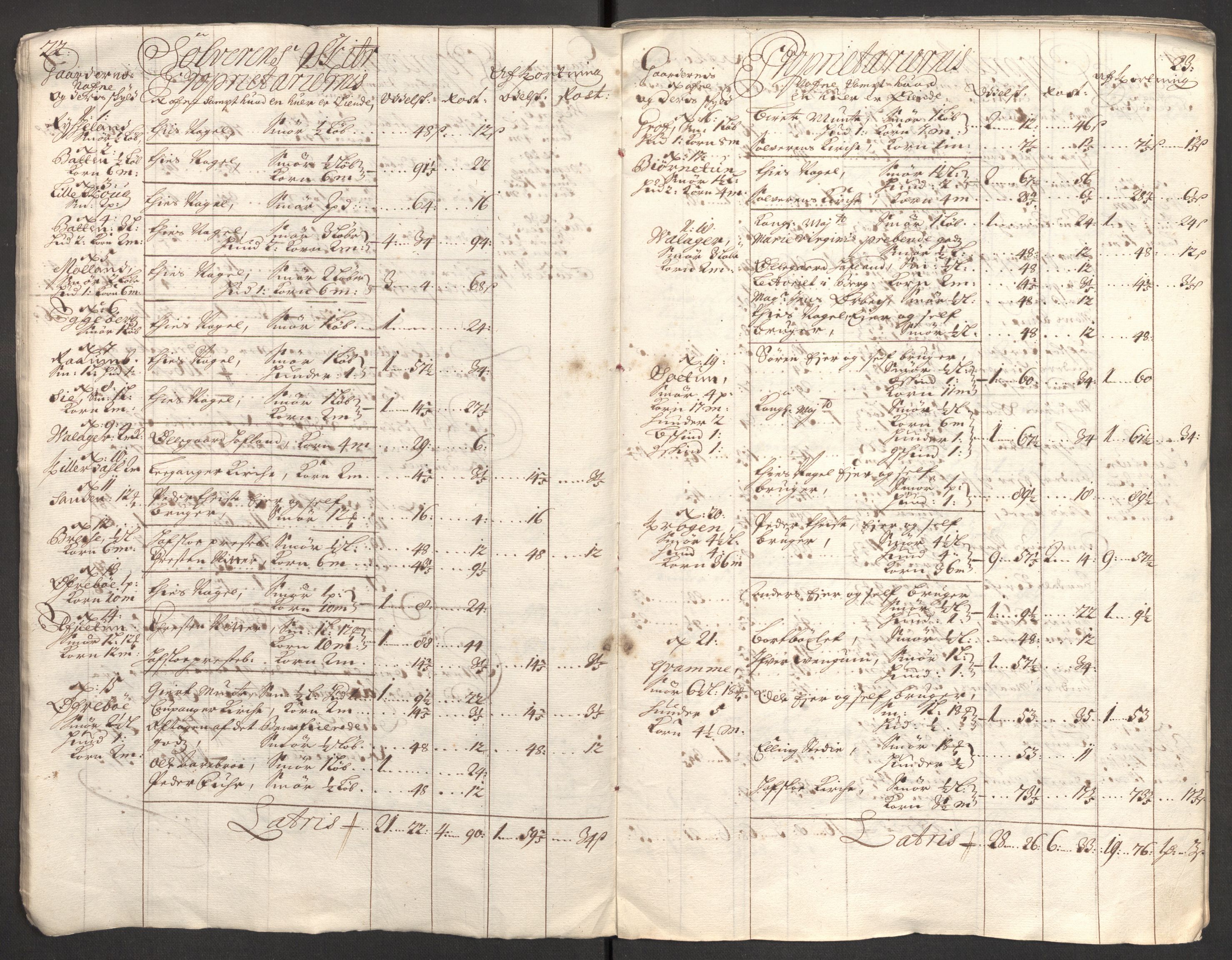 Rentekammeret inntil 1814, Reviderte regnskaper, Fogderegnskap, AV/RA-EA-4092/R52/L3311: Fogderegnskap Sogn, 1700-1701, s. 25