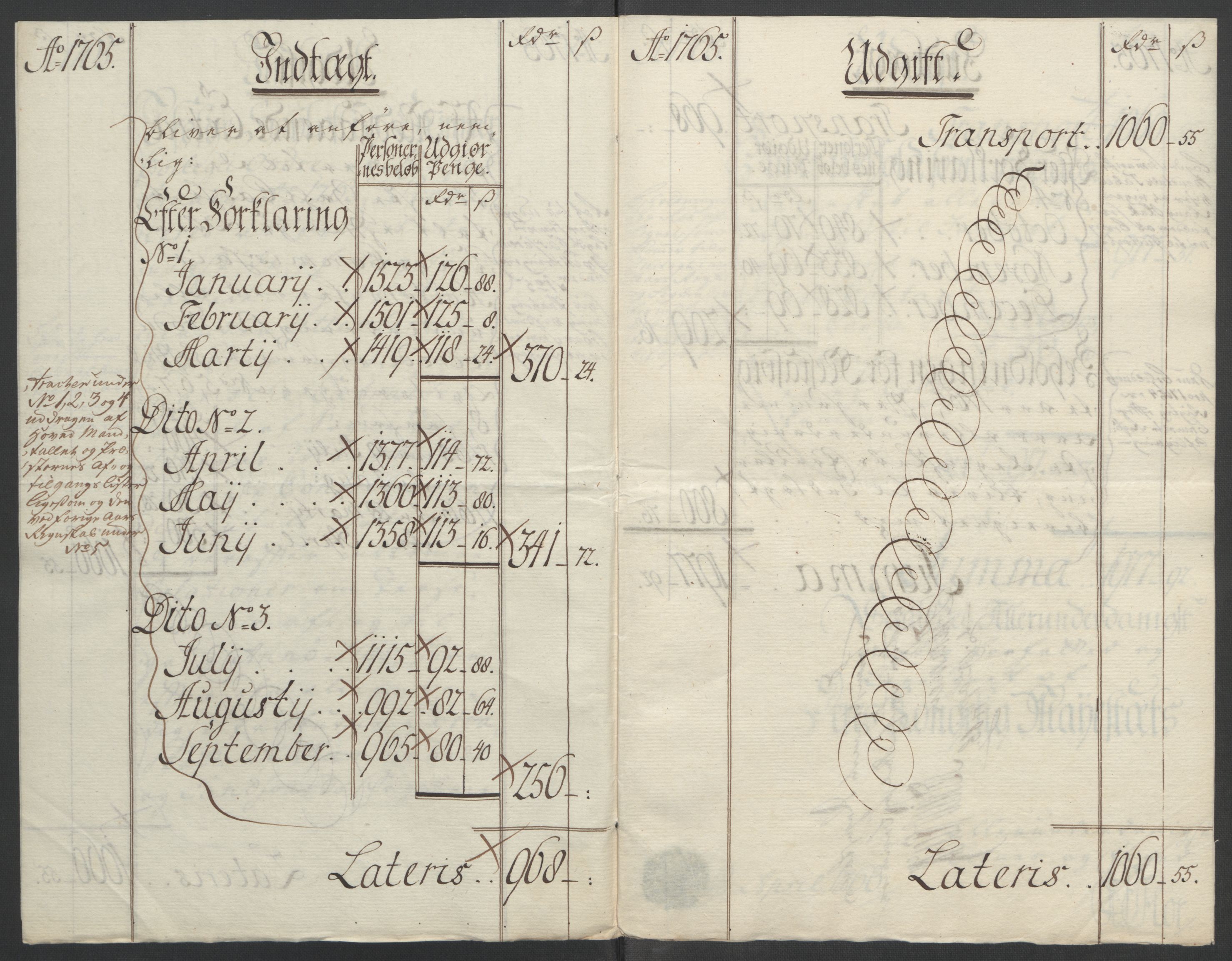 Rentekammeret inntil 1814, Reviderte regnskaper, Fogderegnskap, RA/EA-4092/R24/L1672: Ekstraskatten Numedal og Sandsvær, 1762-1767, s. 258