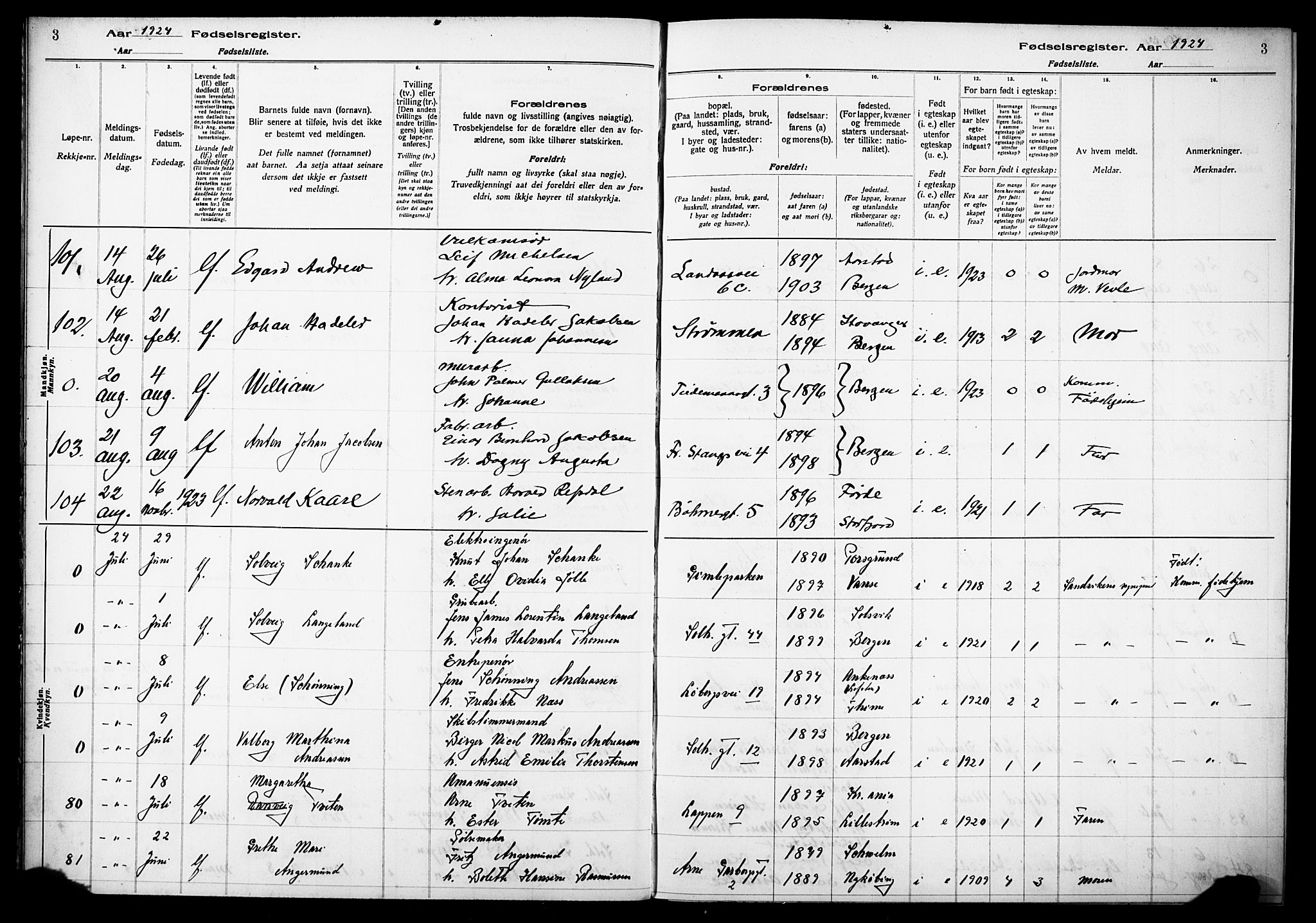 Årstad Sokneprestembete, AV/SAB-A-79301/I/Id/L0A03: Fødselsregister nr. A 3, 1924-1929, s. 3