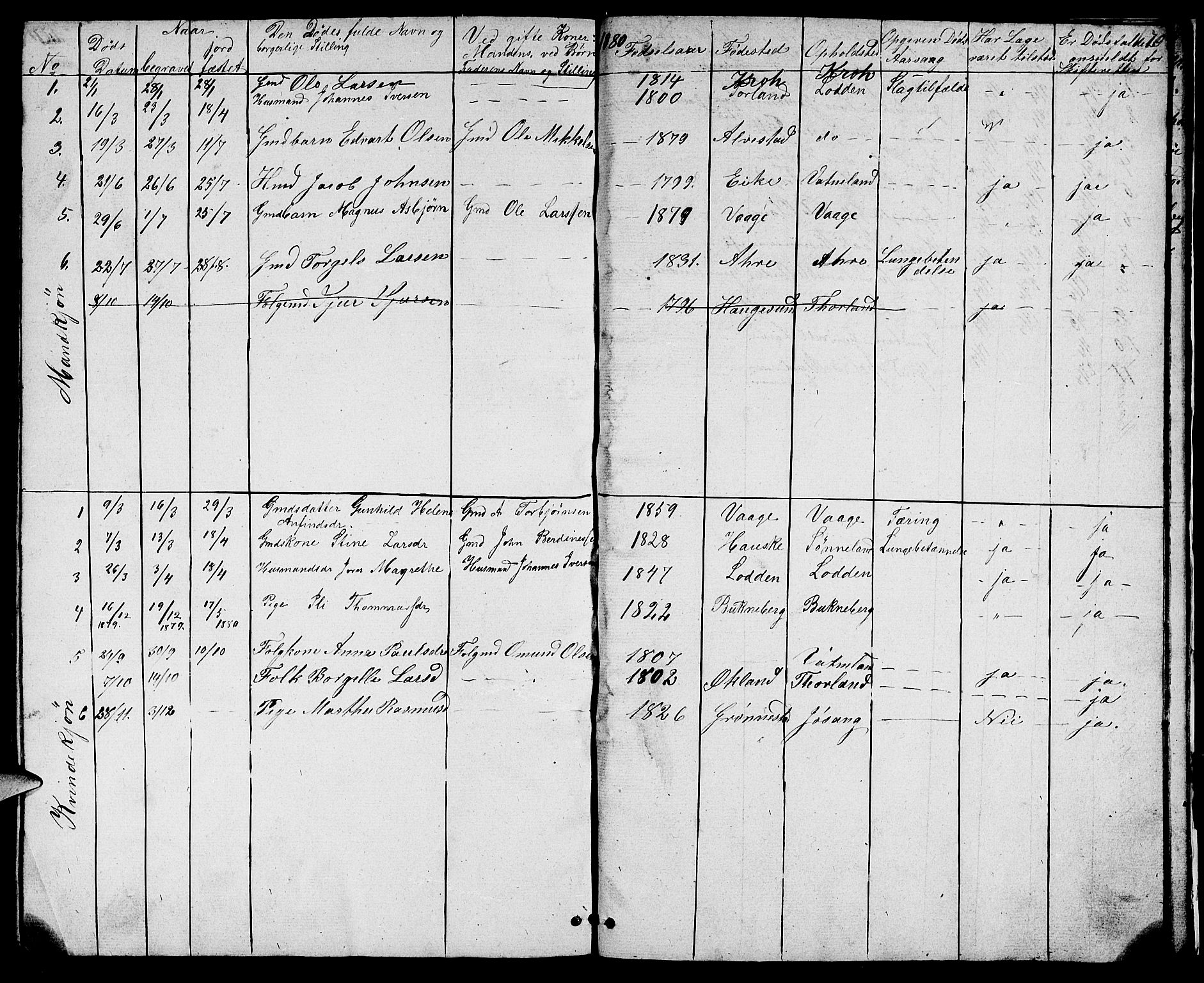 Tysvær sokneprestkontor, SAST/A -101864/H/Ha/Hab/L0001: Klokkerbok nr. B 1, 1851-1887, s. 170