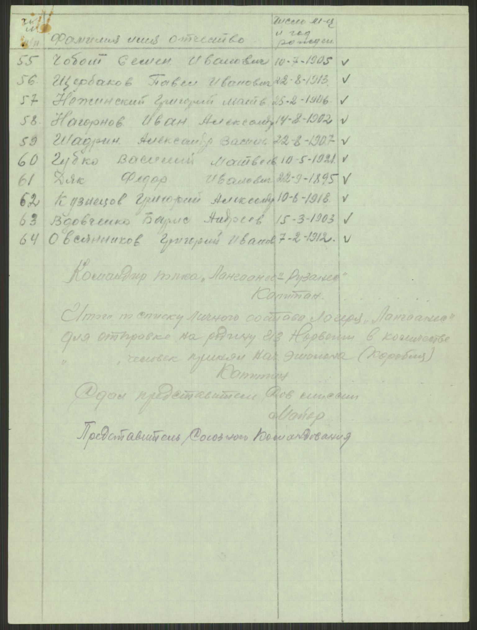 Flyktnings- og fangedirektoratet, Repatrieringskontoret, AV/RA-S-1681/D/Db/L0015: Displaced Persons (DPs) og sivile tyskere, 1945-1948, s. 209