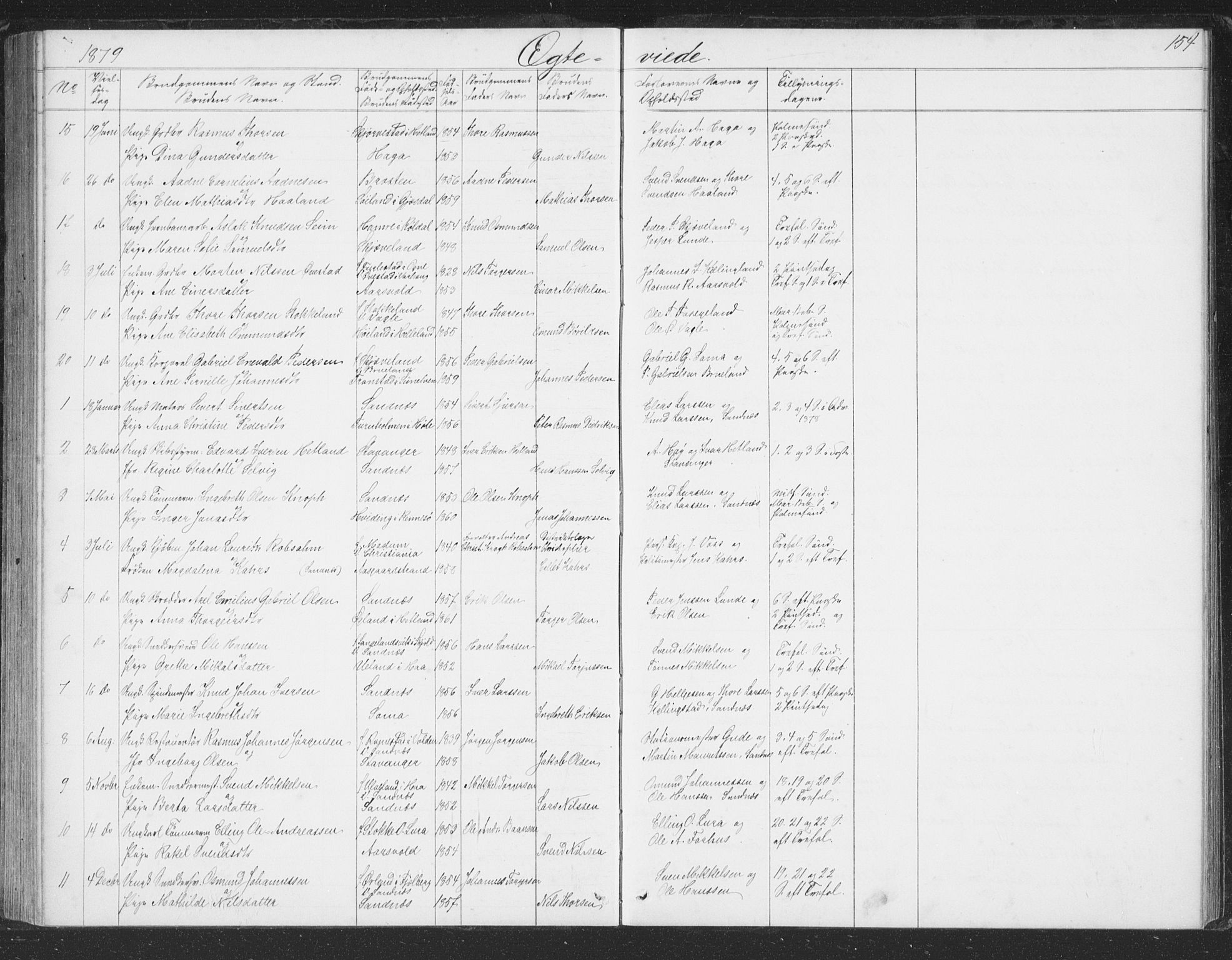 Høyland sokneprestkontor, AV/SAST-A-101799/001/30BB/L0002: Klokkerbok nr. B 2, 1874-1886, s. 154