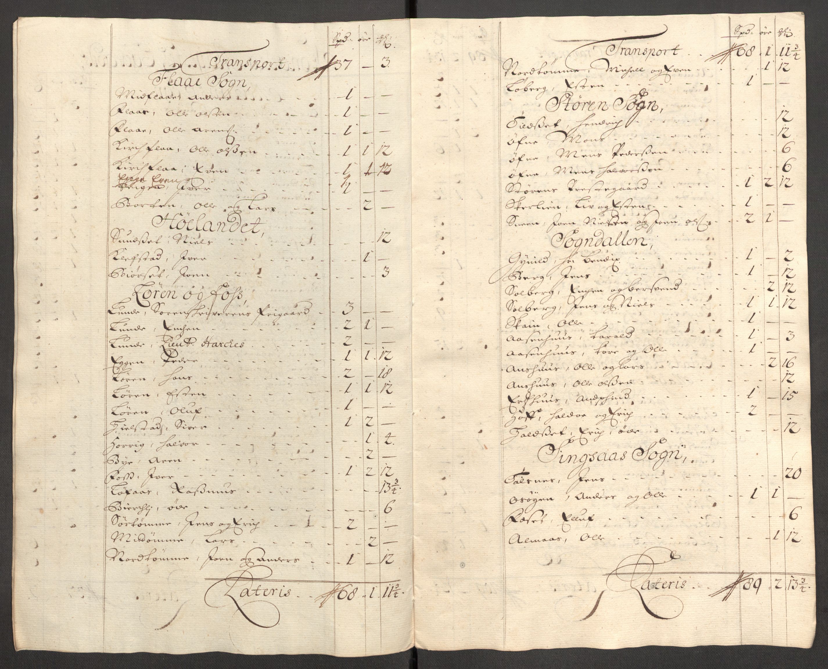 Rentekammeret inntil 1814, Reviderte regnskaper, Fogderegnskap, RA/EA-4092/R60/L3953: Fogderegnskap Orkdal og Gauldal, 1703, s. 394