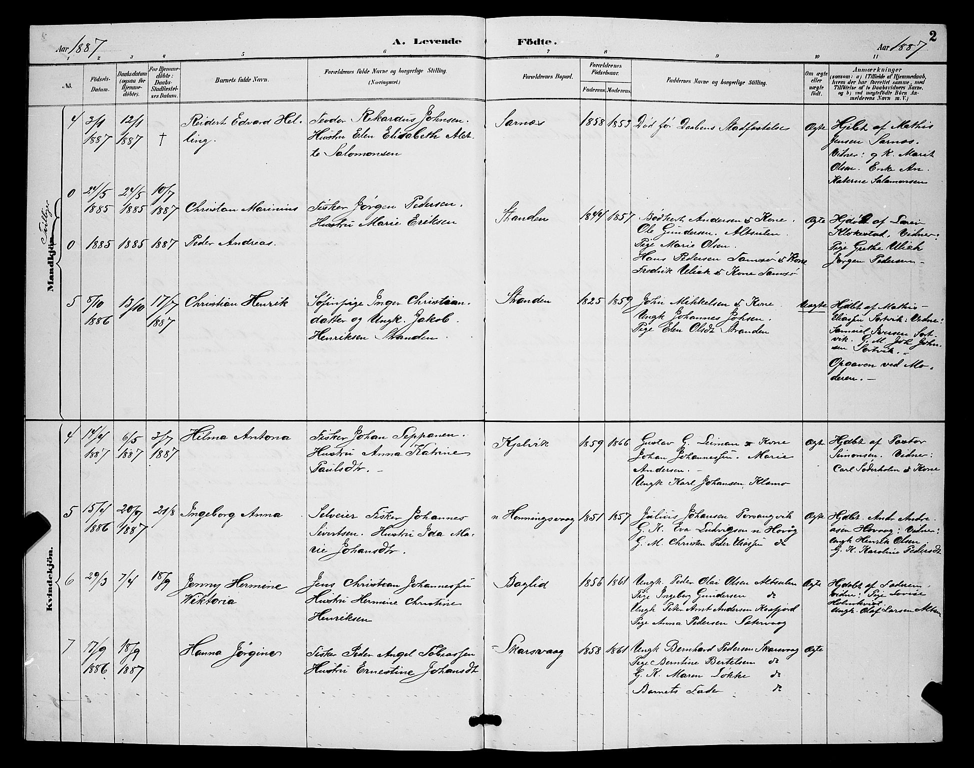 Måsøy sokneprestkontor, AV/SATØ-S-1348/H/Hb/L0004klokker: Klokkerbok nr. 4, 1887-1889, s. 2