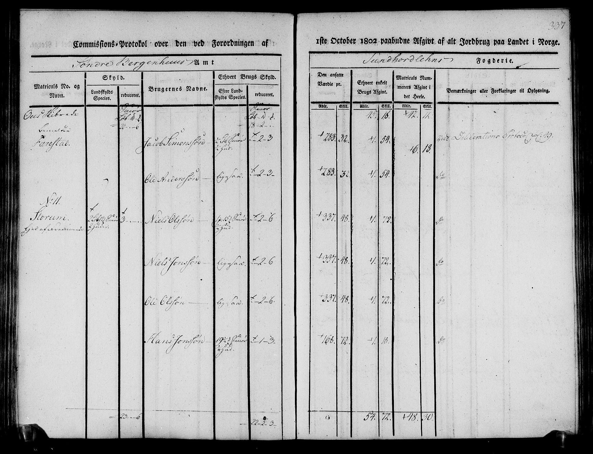 Rentekammeret inntil 1814, Realistisk ordnet avdeling, AV/RA-EA-4070/N/Ne/Nea/L0107: Sunnhordland og Hardanger fogderi. Kommisjonsprotokoll for Sunnhordland, 1803, s. 342