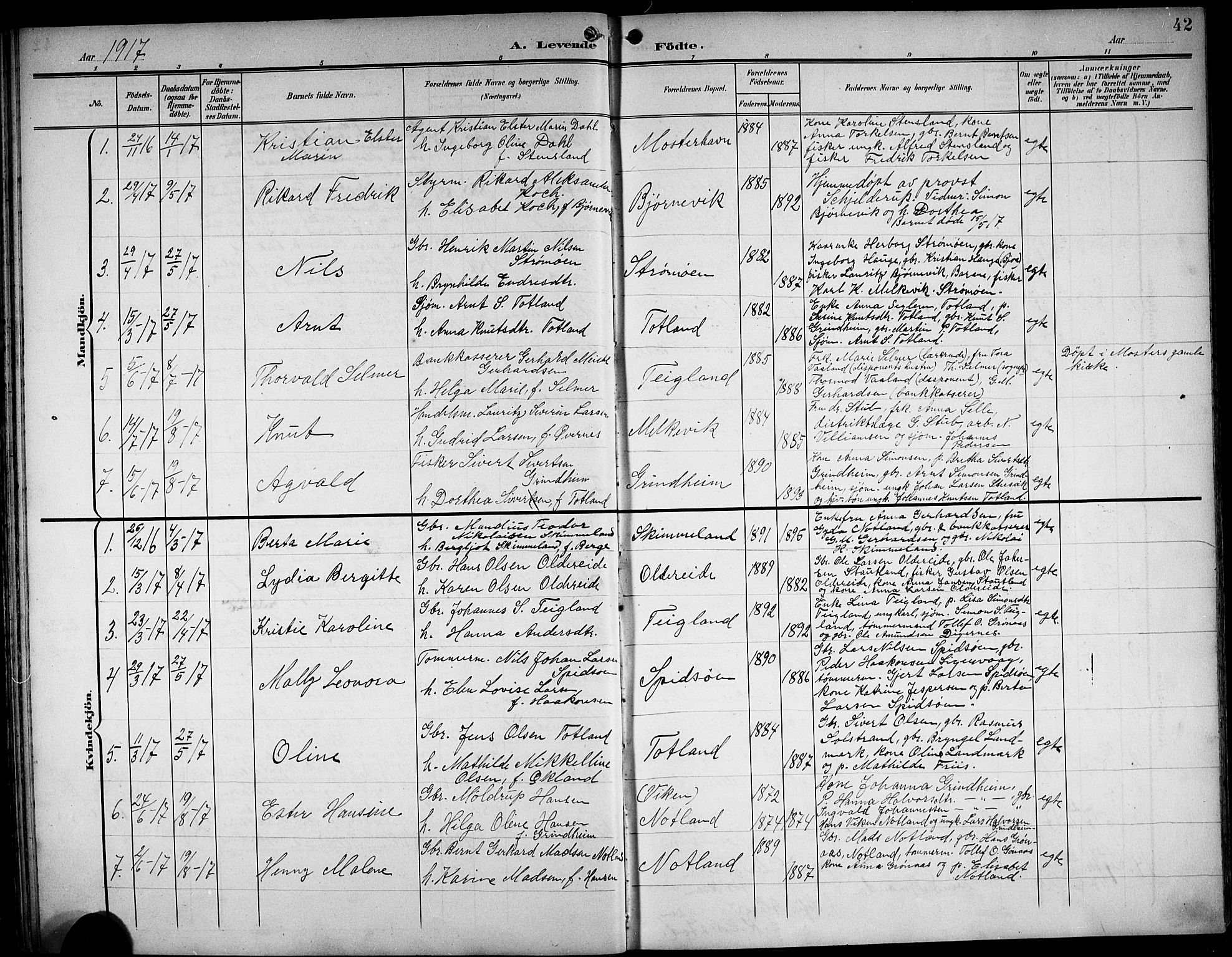 Finnås sokneprestembete, AV/SAB-A-99925/H/Ha/Hab/Haba/L0004: Klokkerbok nr. A 4, 1901-1924, s. 42