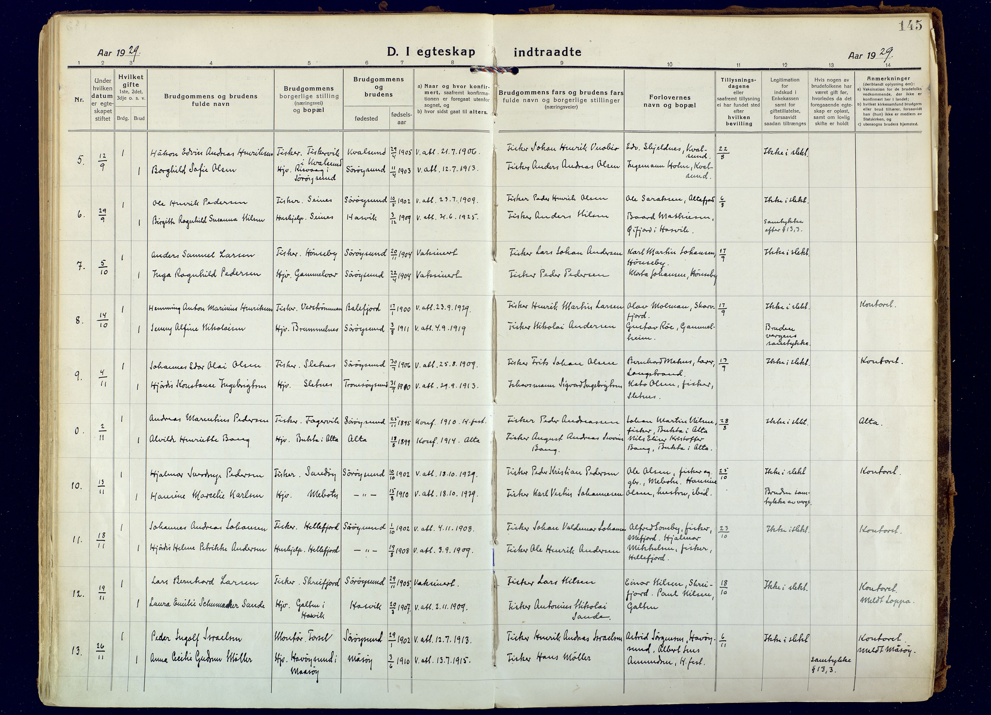 Hammerfest sokneprestkontor, SATØ/S-1347: Ministerialbok nr. 18, 1918-1933, s. 145