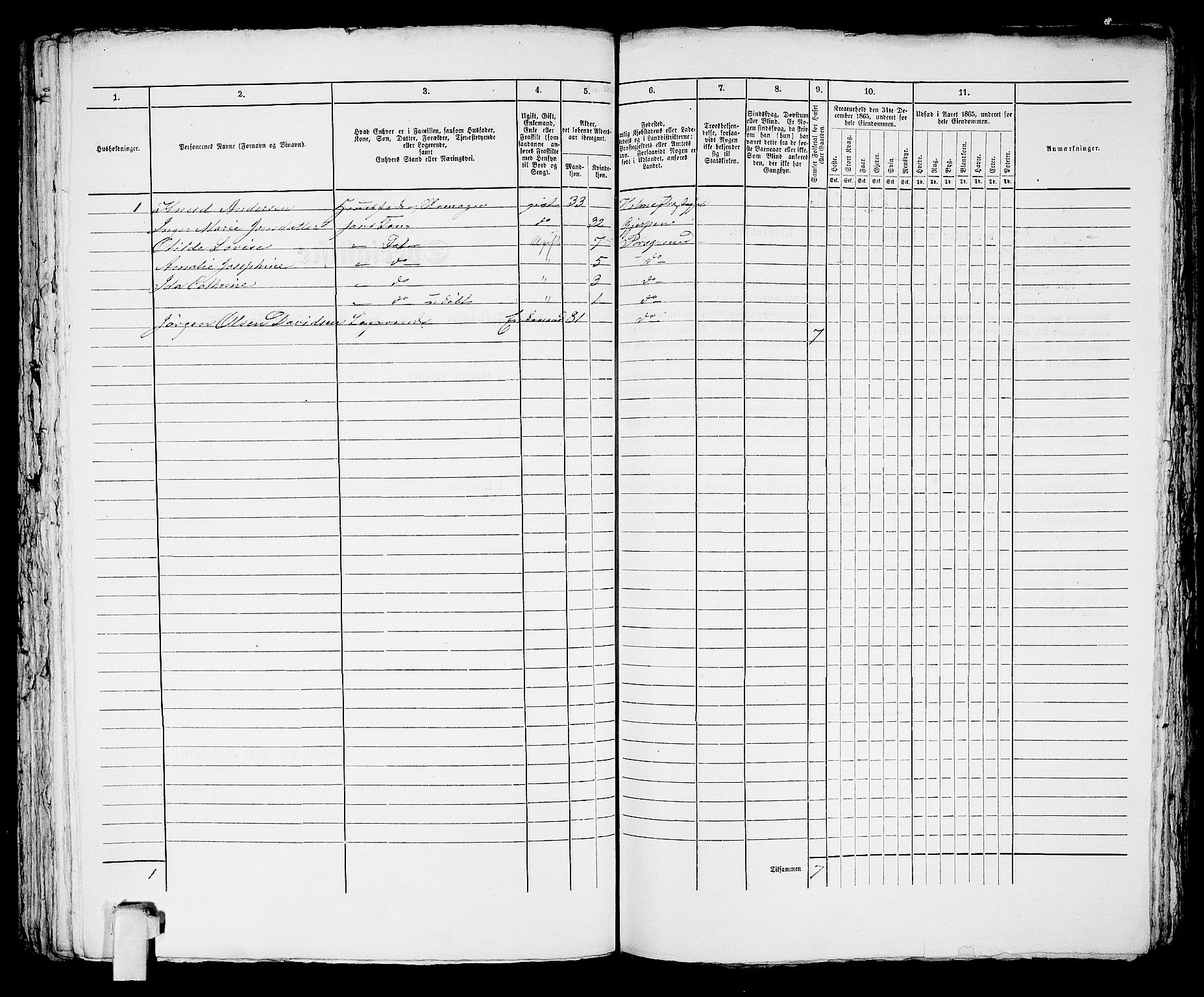 RA, Folketelling 1865 for 0805P Porsgrunn prestegjeld, 1865, s. 165