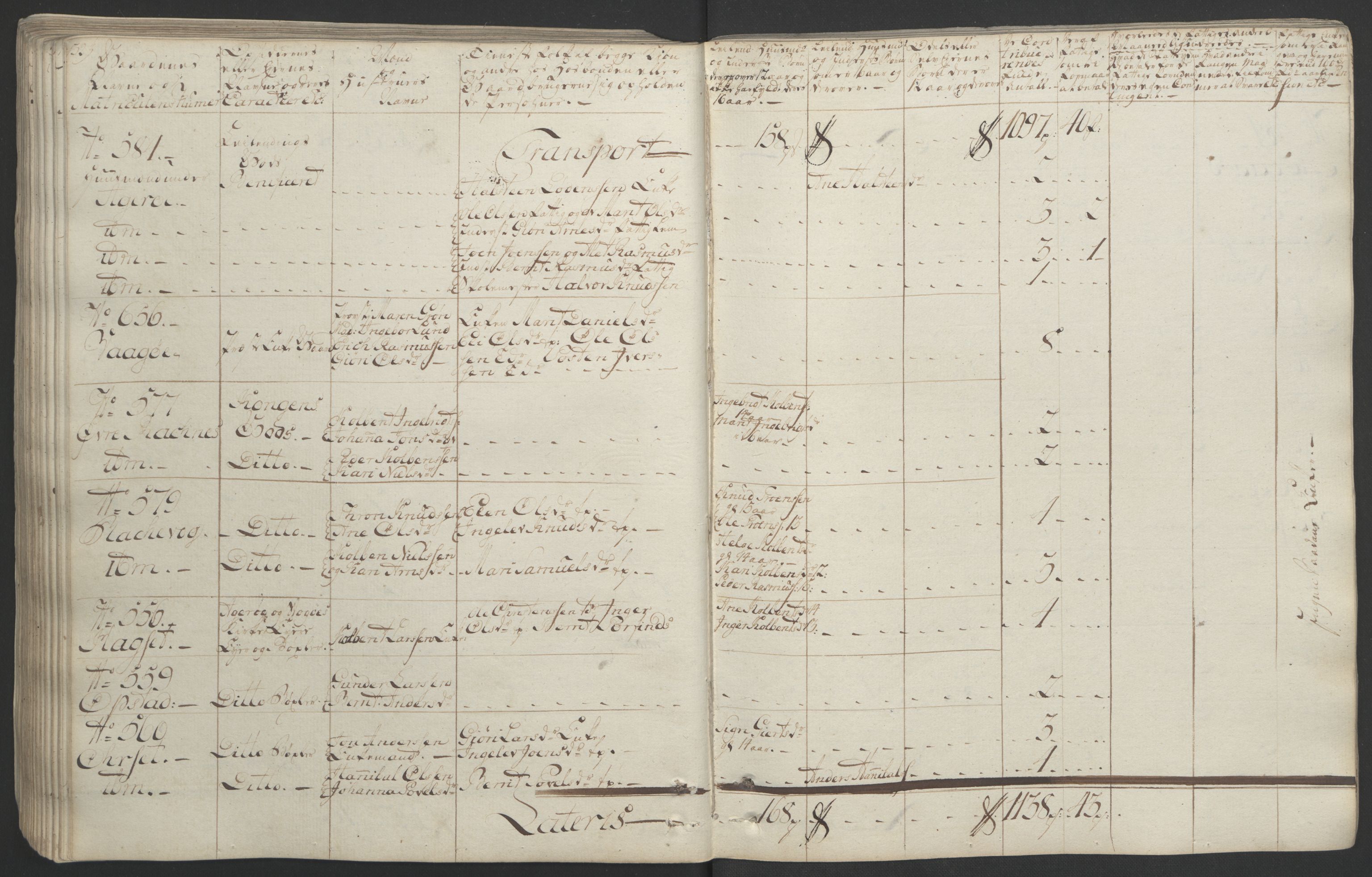 Rentekammeret inntil 1814, Realistisk ordnet avdeling, AV/RA-EA-4070/Ol/L0020/0001: [Gg 10]: Ekstraskatten, 23.09.1762. Romsdal, Strinda, Selbu, Inderøy. / Romsdal, 1764, s. 138