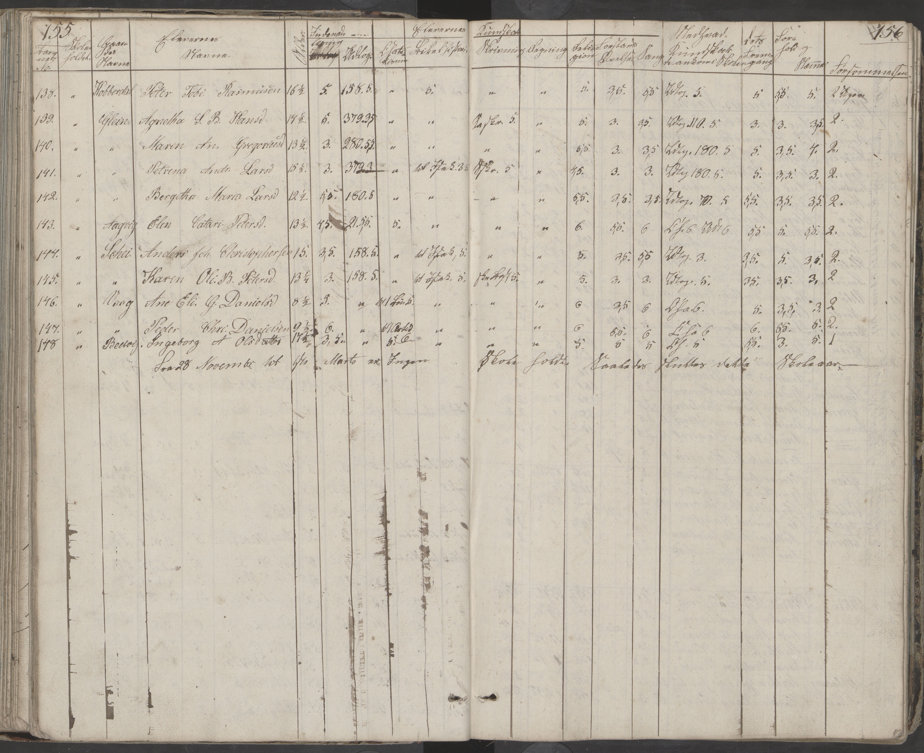 Dønna kommune. Dønnes fastskole, AIN/K-18270.510.01/442/L0001: Skoleprotokoll, 1832-1863