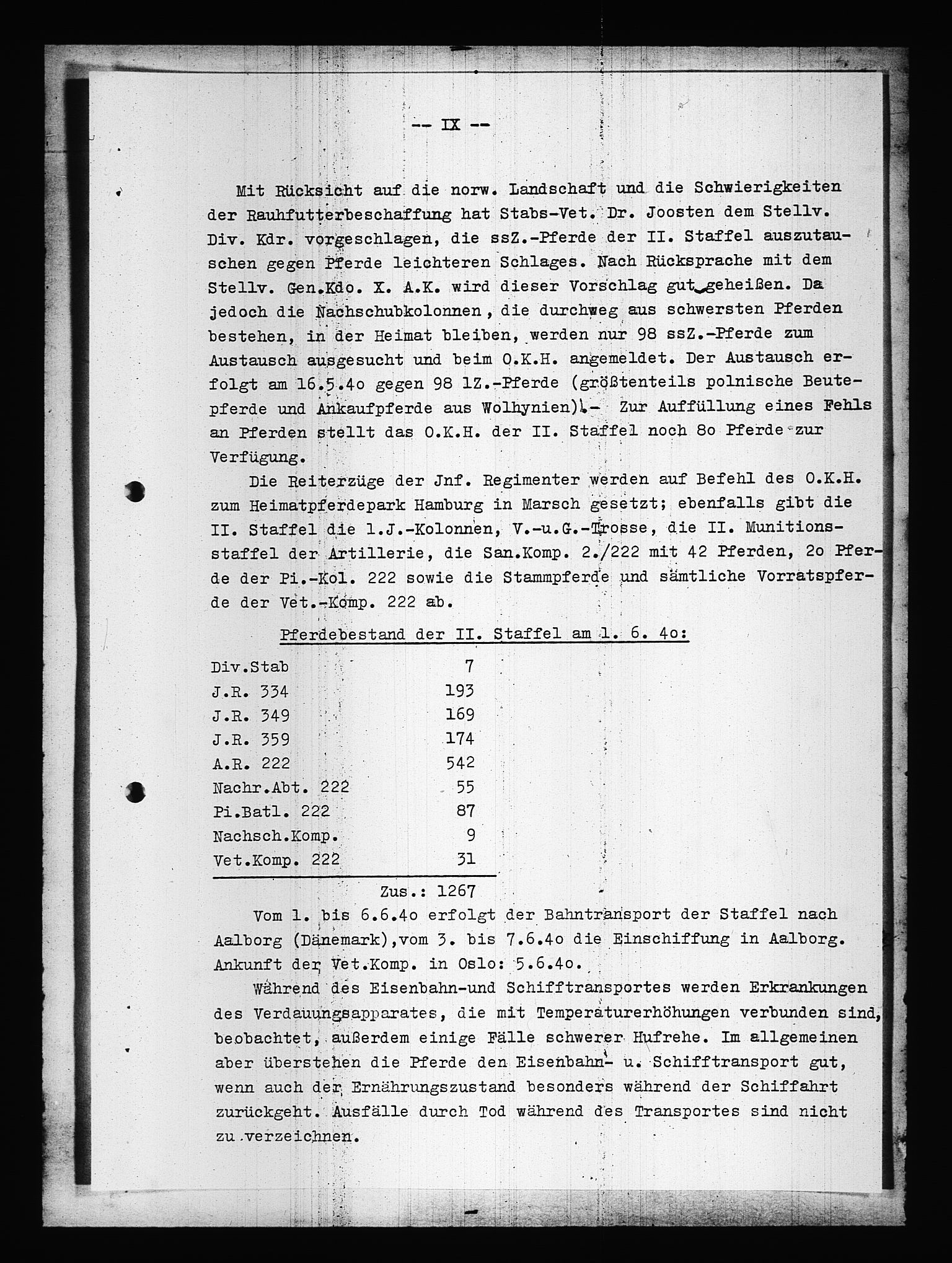 Documents Section, AV/RA-RAFA-2200/V/L0087: Amerikansk mikrofilm "Captured German Documents".
Box No. 726.  FKA jnr. 601/1954., 1940, s. 284