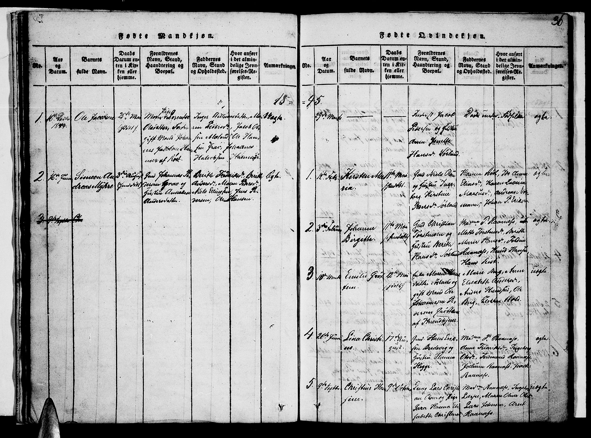 Ministerialprotokoller, klokkerbøker og fødselsregistre - Nordland, SAT/A-1459/807/L0120: Ministerialbok nr. 807A03, 1821-1848, s. 36