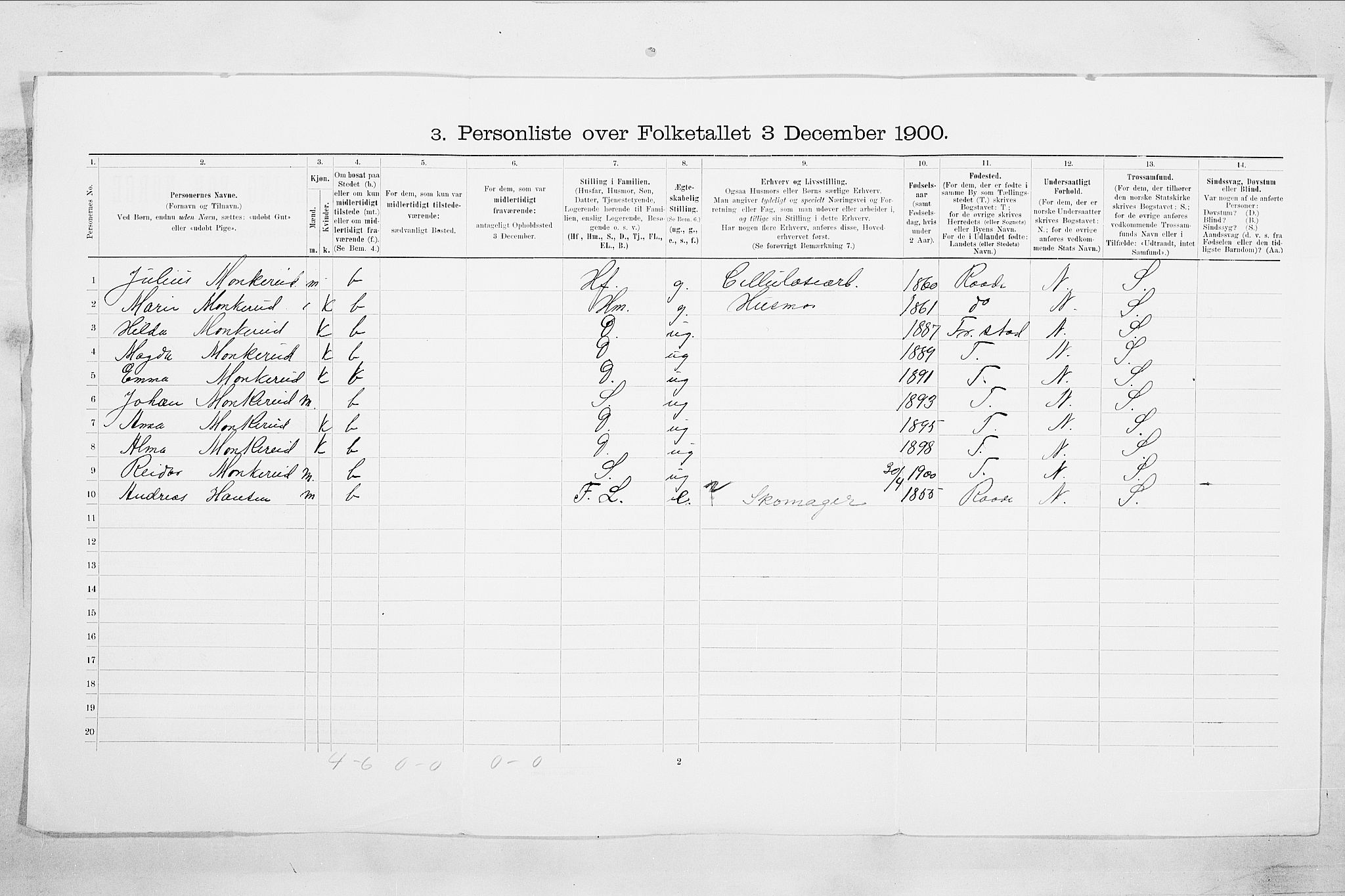 SAO, Folketelling 1900 for 0104 Moss kjøpstad, 1900