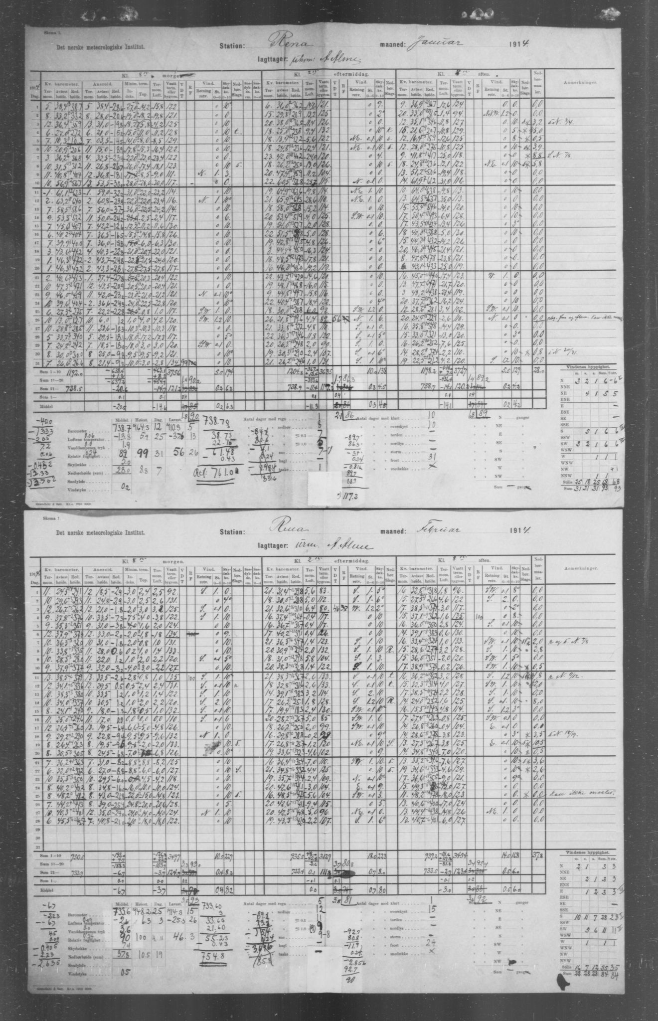 Det norske meteorologiske institutt, AV/RA-S-1570, 1869-1930, s. 238