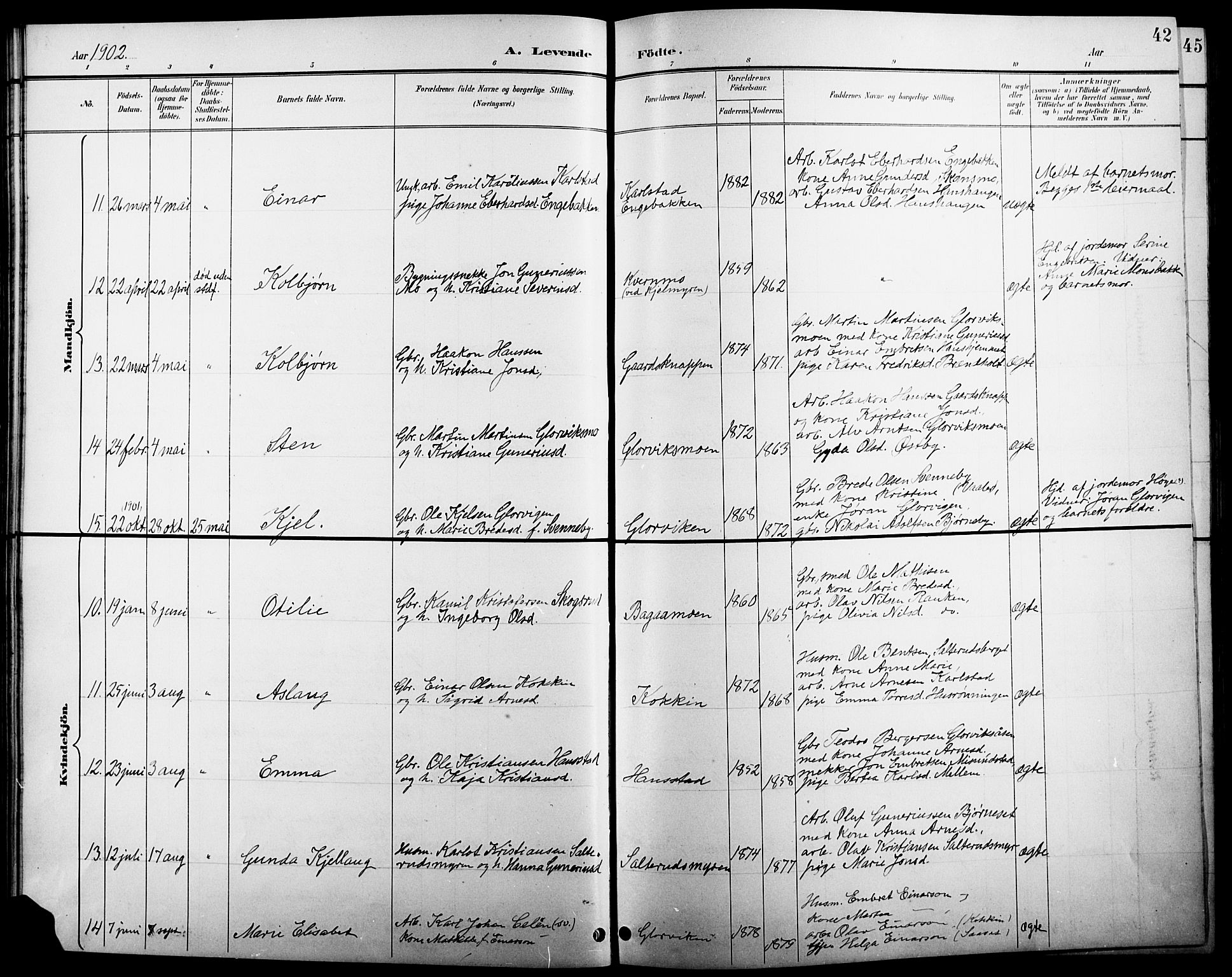 Åsnes prestekontor, AV/SAH-PREST-042/H/Ha/Hab/L0005: Klokkerbok nr. 5, 1895-1920, s. 42