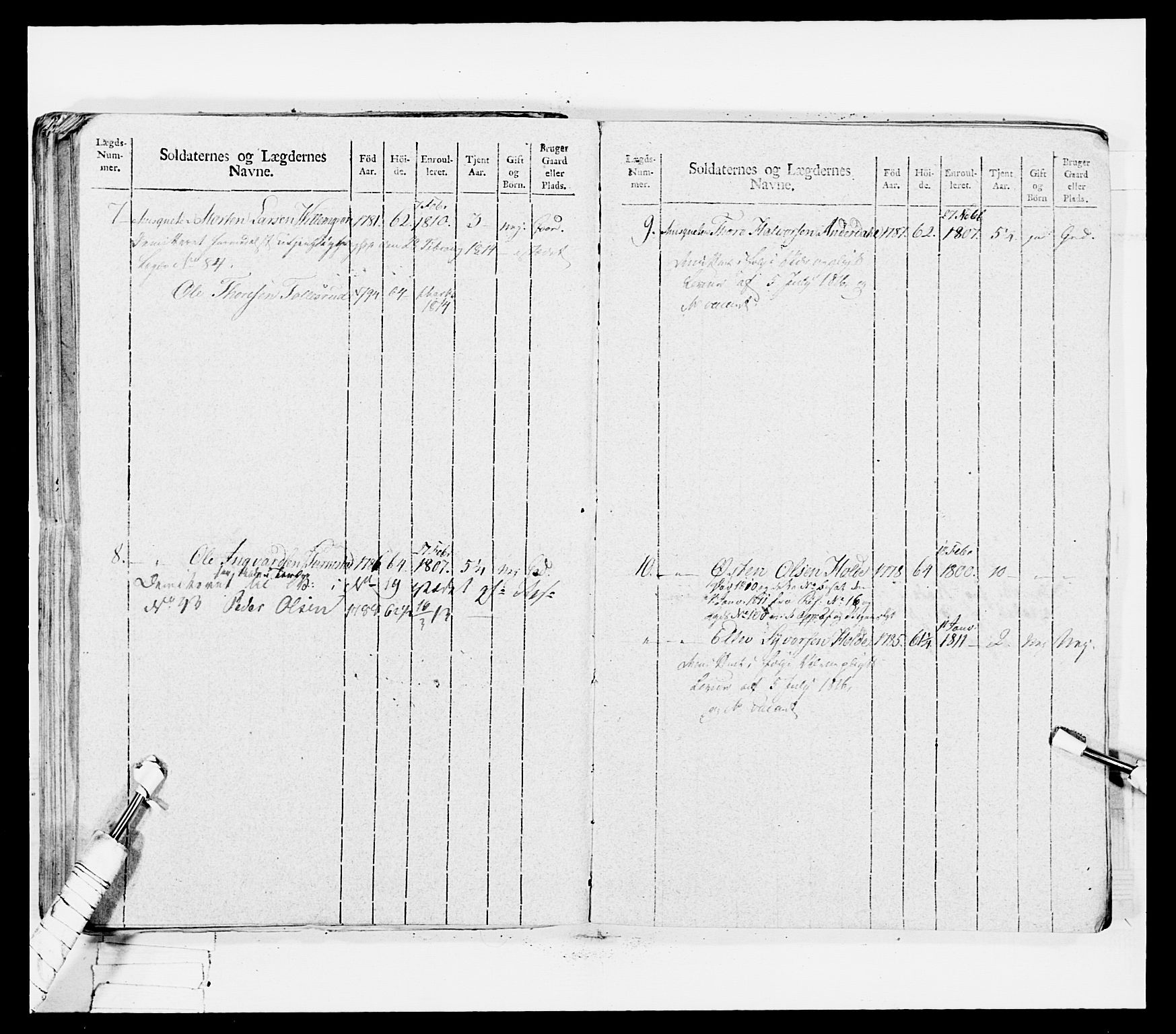 Generalitets- og kommissariatskollegiet, Det kongelige norske kommissariatskollegium, AV/RA-EA-5420/E/Eh/L0036a: Nordafjelske gevorbne infanteriregiment, 1813, s. 403