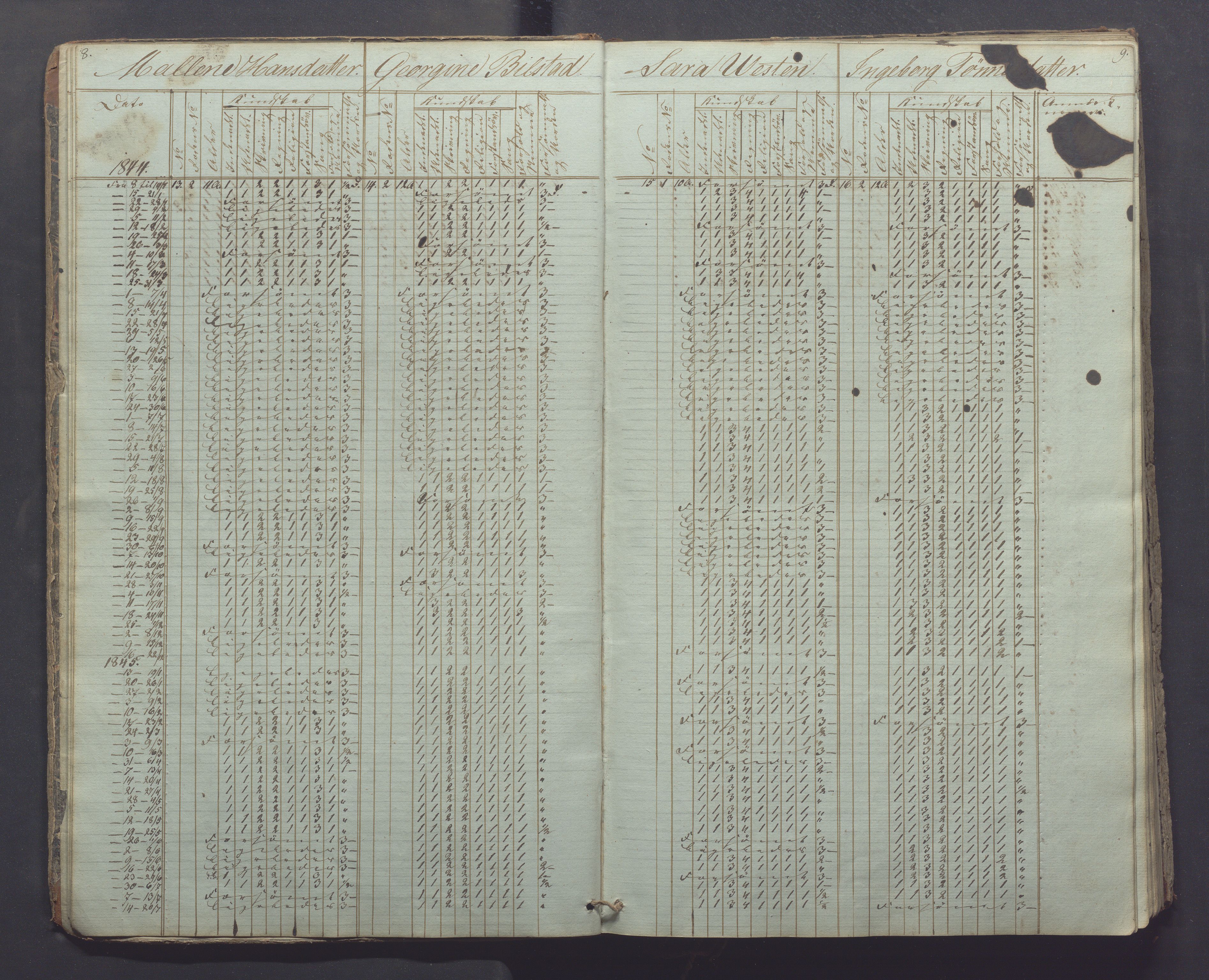 Egersund kommune (Ladested) - Egersund almueskole/folkeskole, IKAR/K-100521/H/L0003: Skoleprotokoll - Faste skole, øverste klasse, 1844-1853, s. 8-9