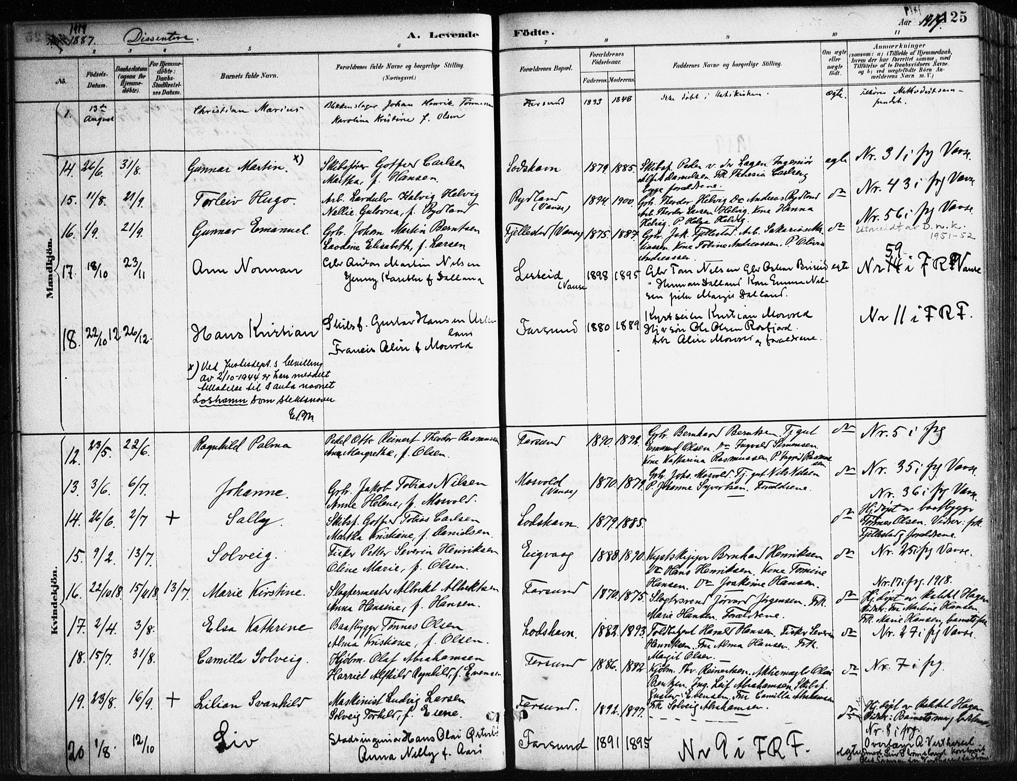 Farsund sokneprestkontor, AV/SAK-1111-0009/F/Fa/L0006: Ministerialbok nr. A 6, 1887-1920, s. 125