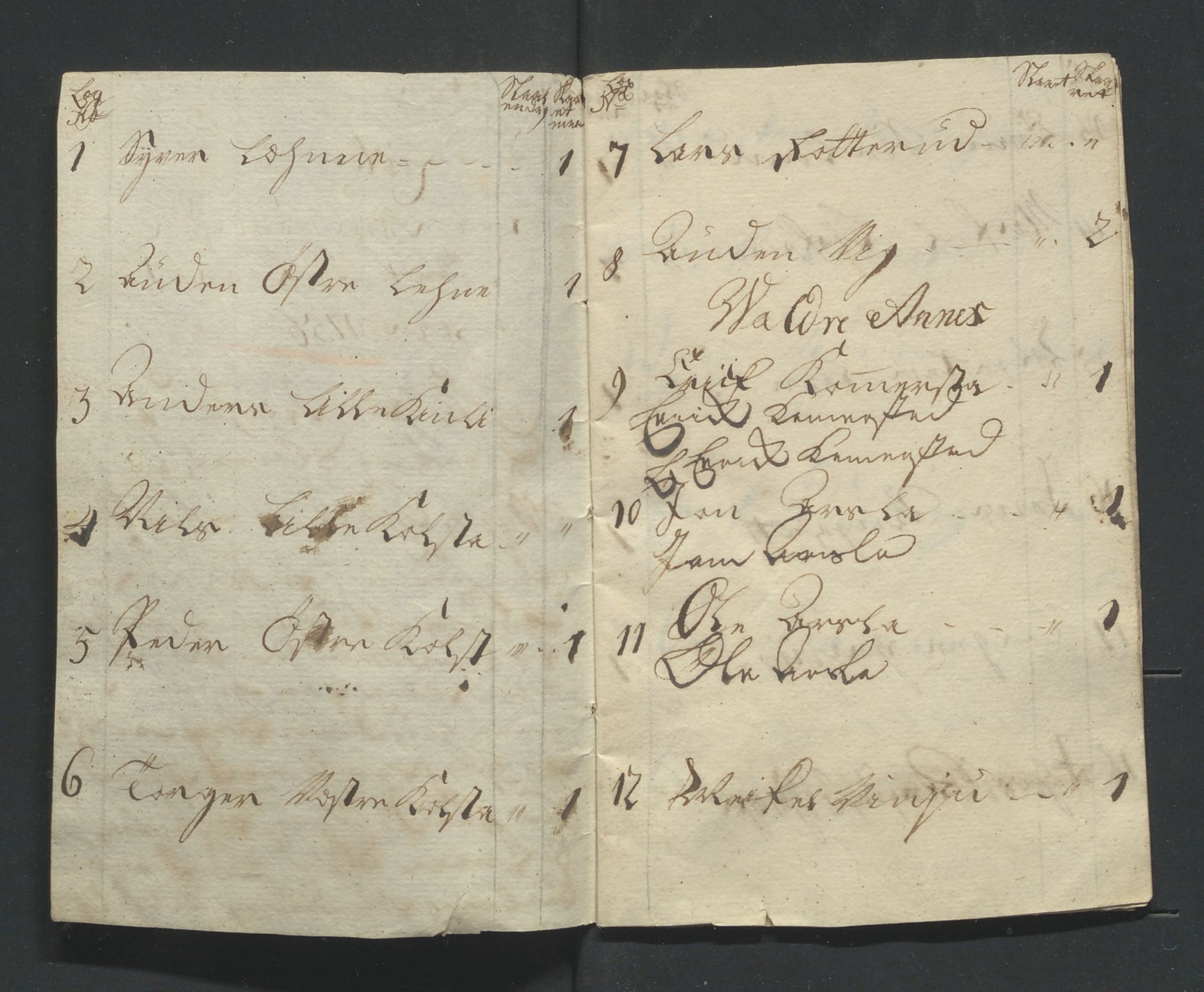 Åker i Vang, Hedmark, og familien Todderud, AV/SAH-ARK-010/F/Fa/L0003: Eiendomsdokumenter, 1751-1910, s. 4