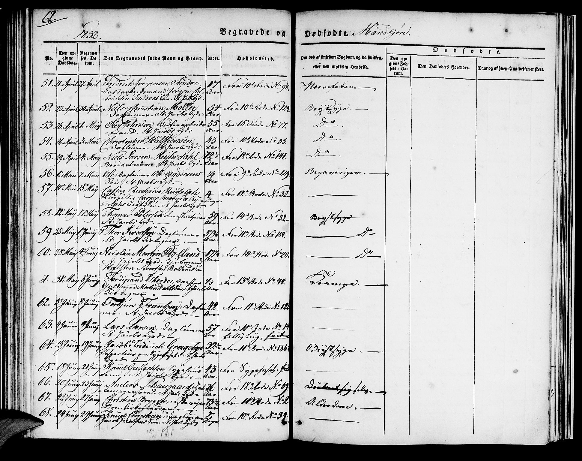 Domkirken sokneprestembete, AV/SAB-A-74801/H/Haa/L0014: Ministerialbok nr. A 13, 1830-1837, s. 62