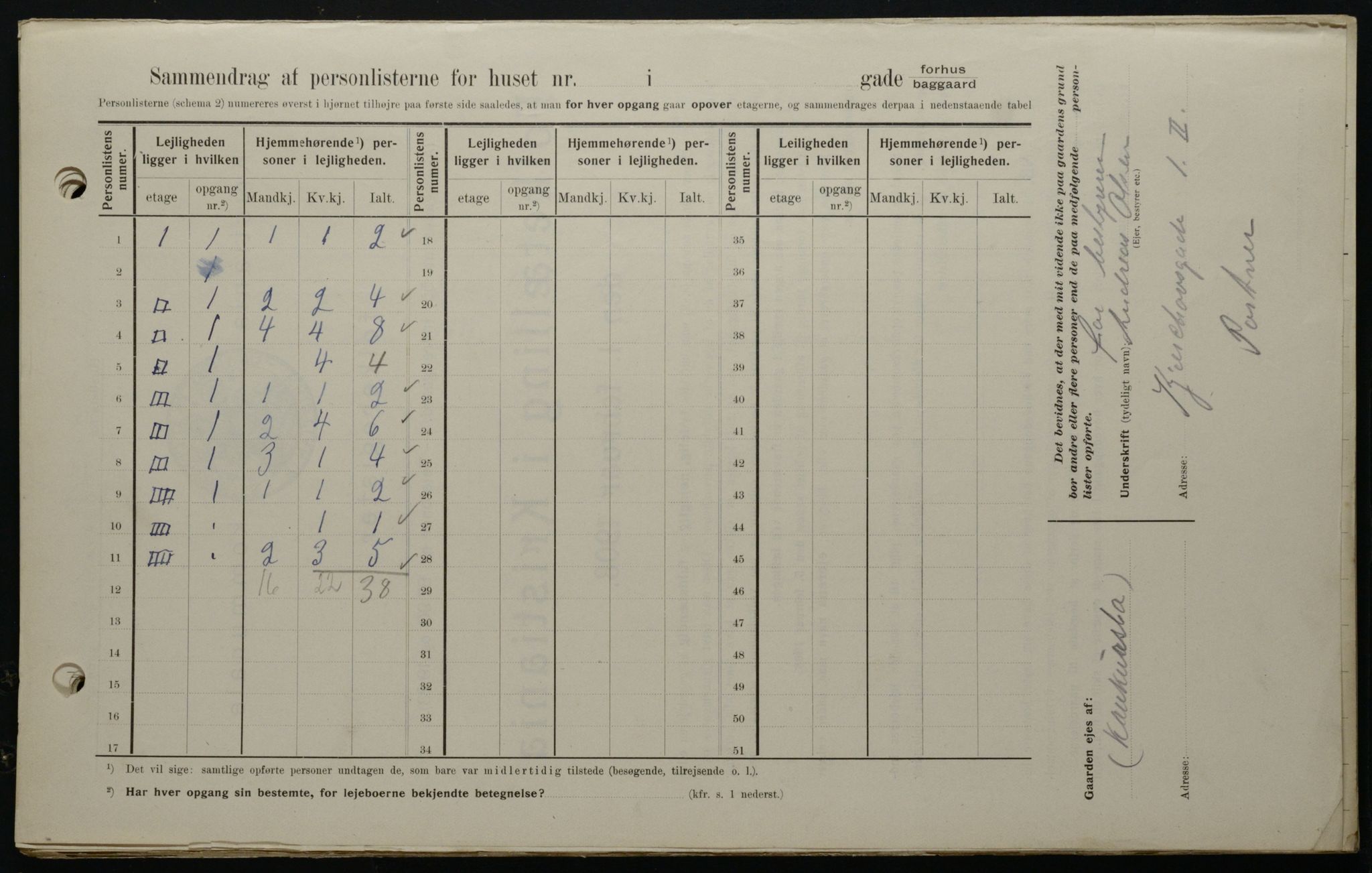 OBA, Kommunal folketelling 1.2.1908 for Kristiania kjøpstad, 1908, s. 44220