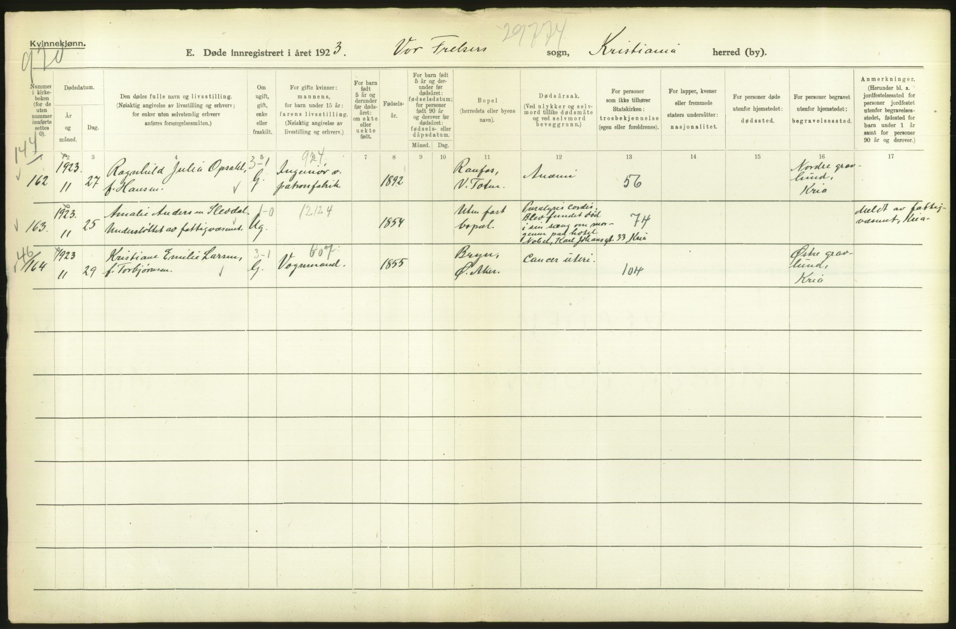 Statistisk sentralbyrå, Sosiodemografiske emner, Befolkning, AV/RA-S-2228/D/Df/Dfc/Dfcc/L0009: Kristiania: Døde, 1923, s. 88