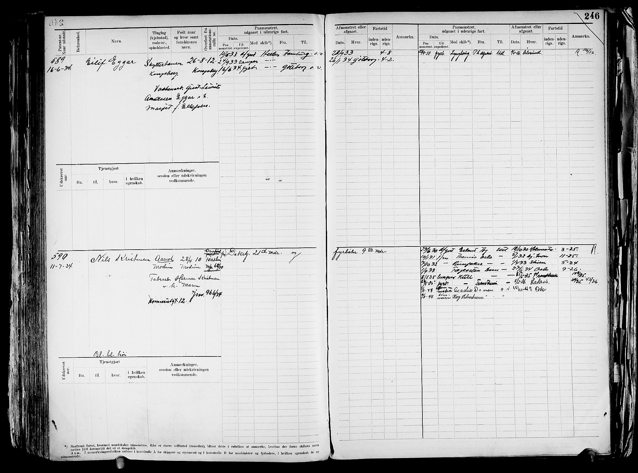 Drammen innrulleringsdistrikt, SAKO/A-781/F/Fd/L0003: Maskinist- og fyrbøterrulle, 1904-1948, s. 253