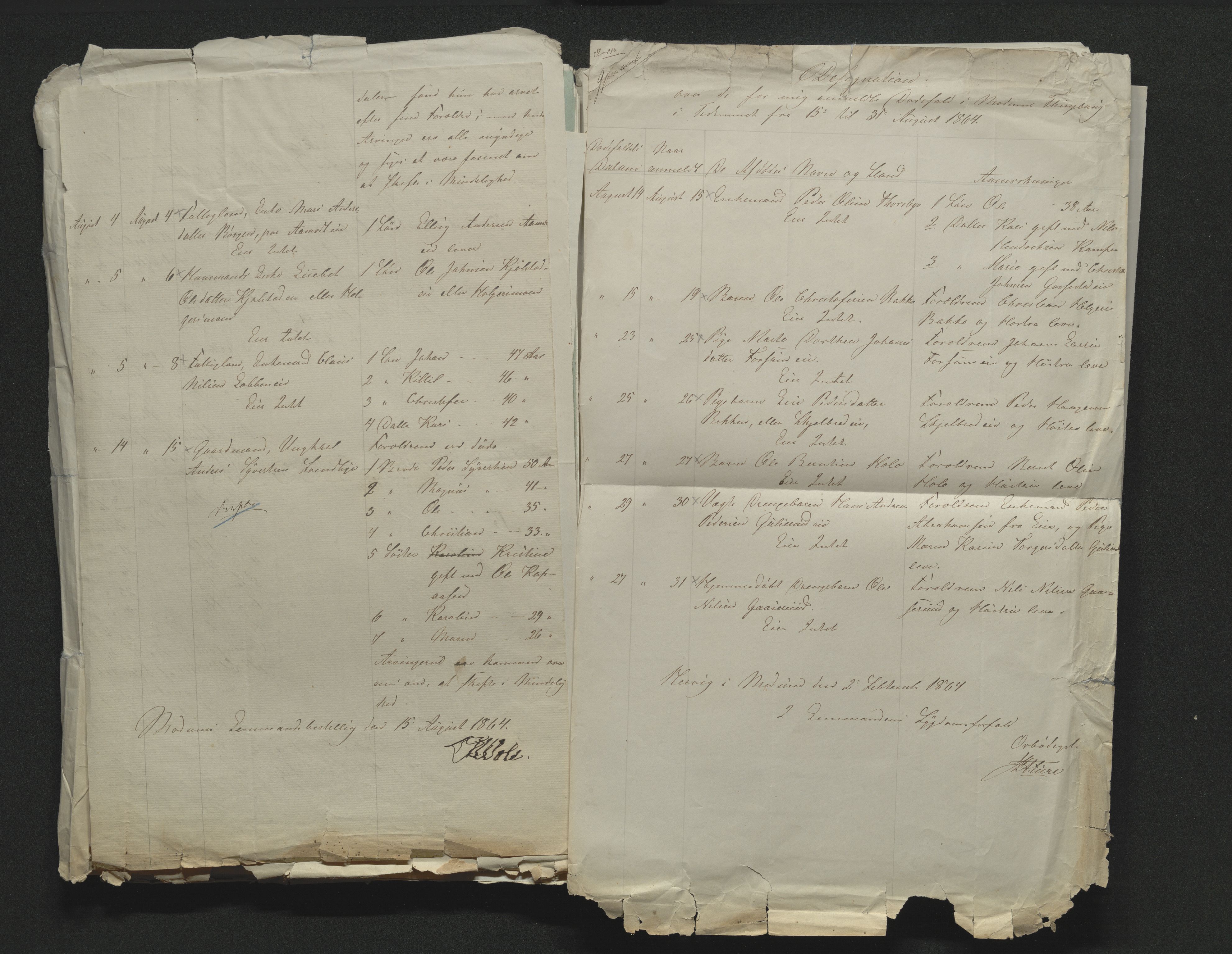 Eiker, Modum og Sigdal sorenskriveri, AV/SAKO-A-123/H/Ha/Hab/L0011: Dødsfallsmeldinger, 1862-1865, s. 418