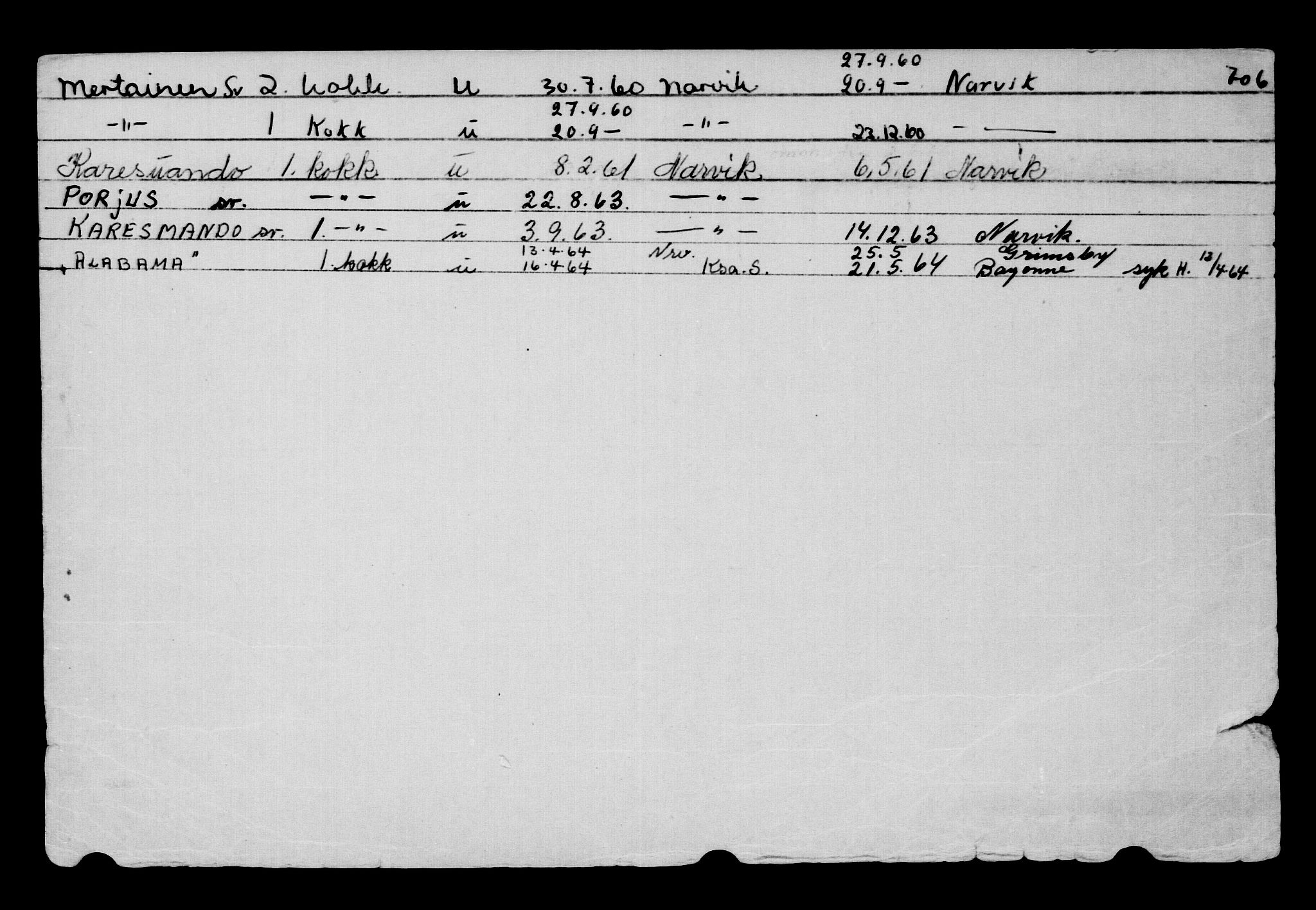 Direktoratet for sjømenn, RA/S-3545/G/Gb/L0138: Hovedkort, 1916, s. 671