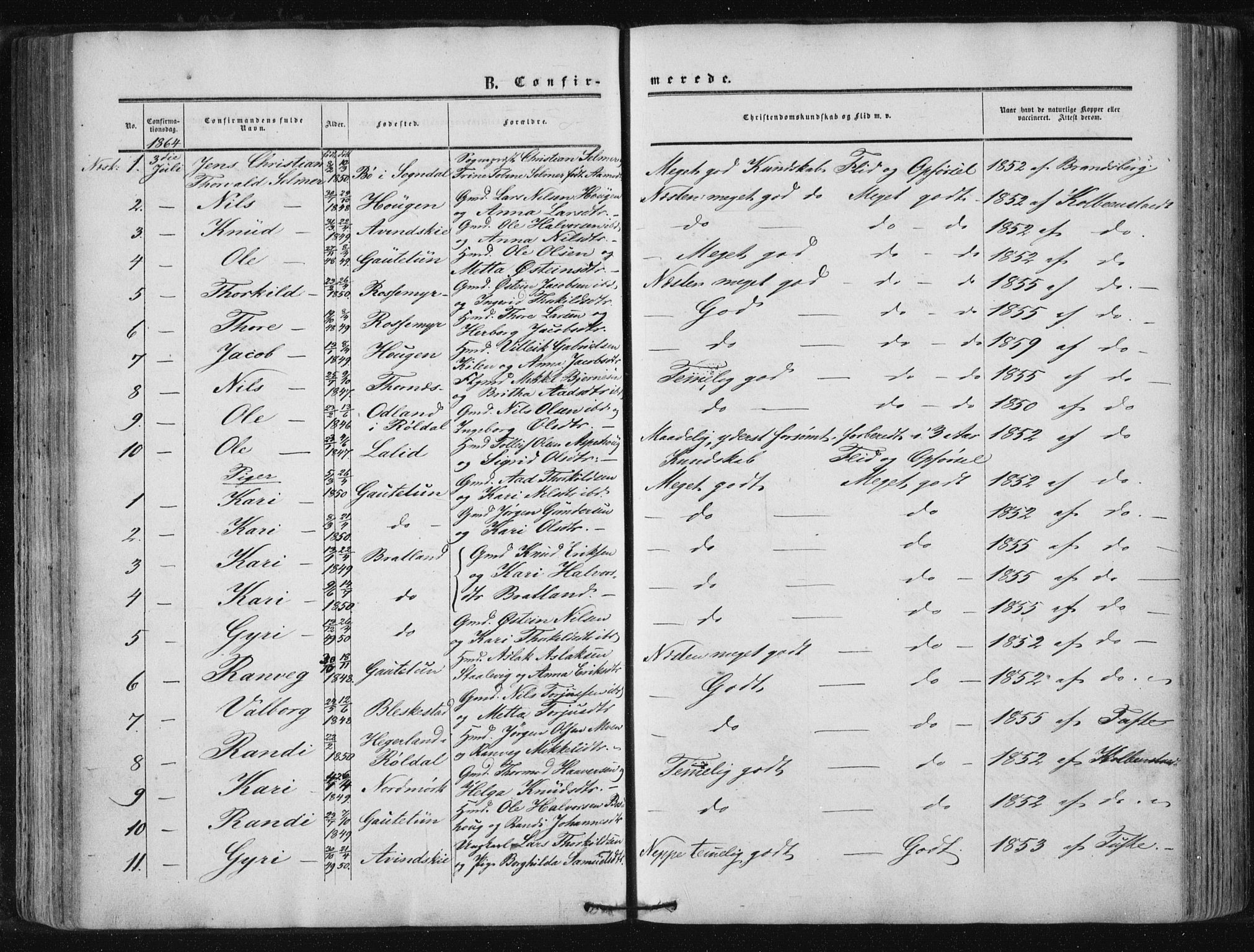 Suldal sokneprestkontor, AV/SAST-A-101845/01/IV/L0009: Ministerialbok nr. A 9, 1854-1868