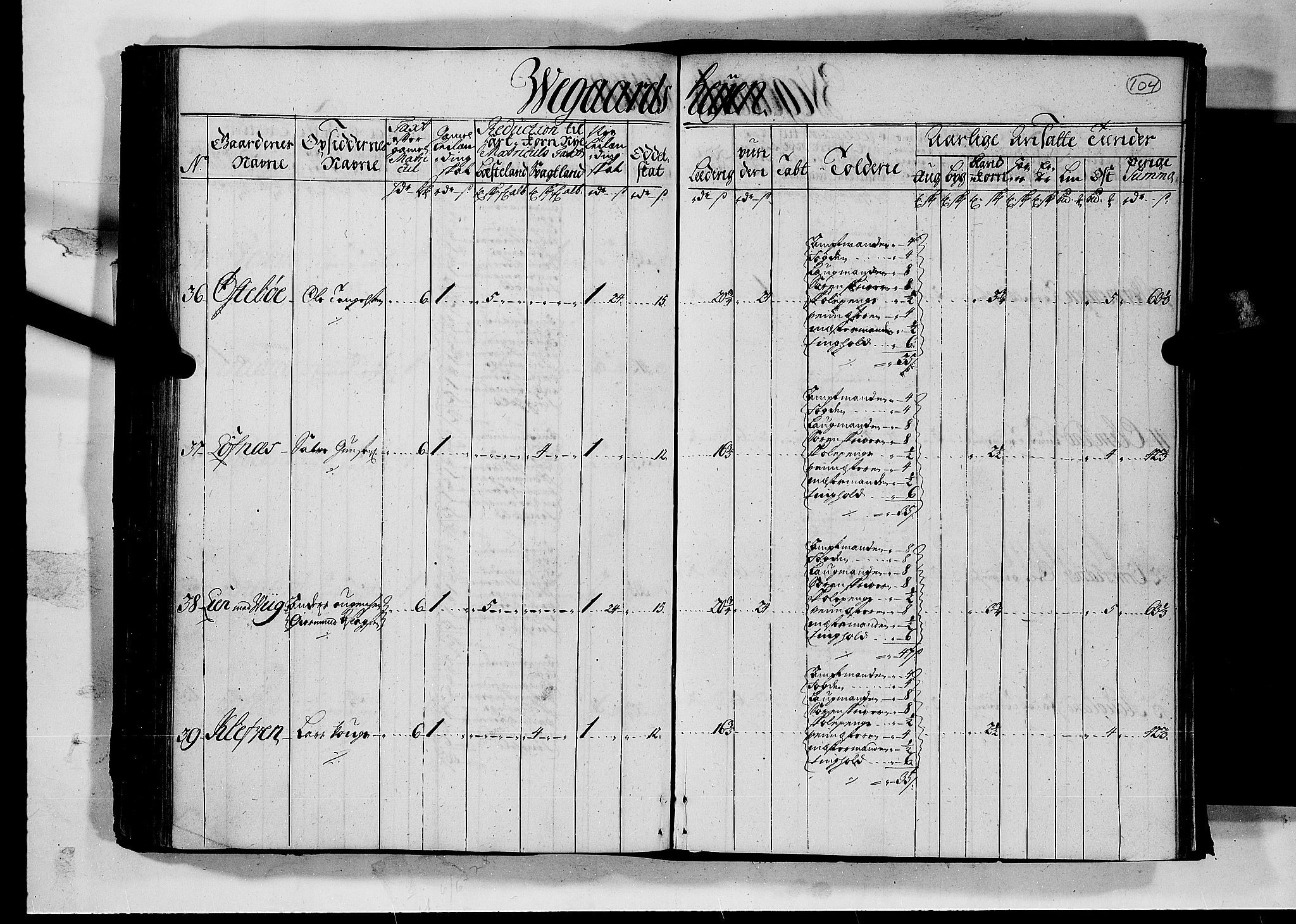 Rentekammeret inntil 1814, Realistisk ordnet avdeling, AV/RA-EA-4070/N/Nb/Nbf/L0126: Råbyggelag matrikkelprotokoll, 1723, s. 109