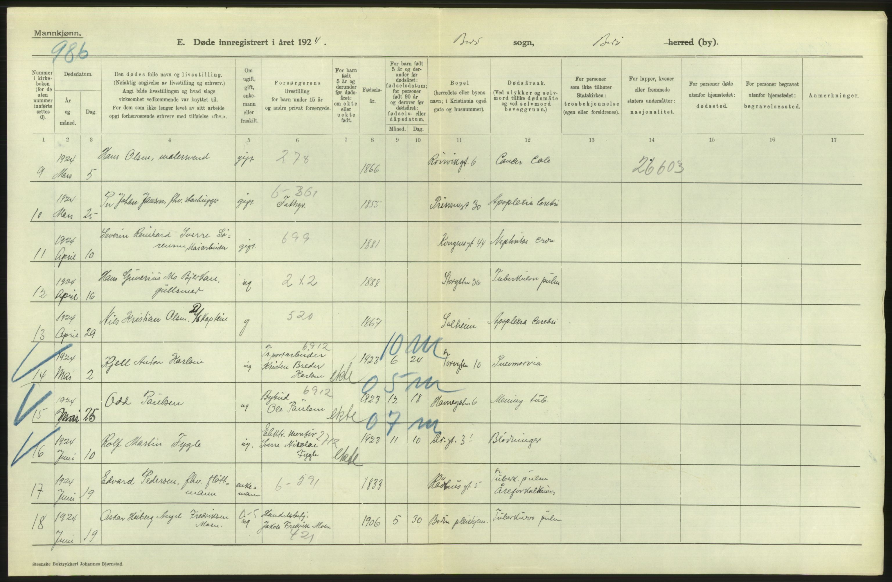 Statistisk sentralbyrå, Sosiodemografiske emner, Befolkning, RA/S-2228/D/Df/Dfc/Dfcd/L0042: Nordland fylke: Døde. Bygder og byer., 1924, s. 40