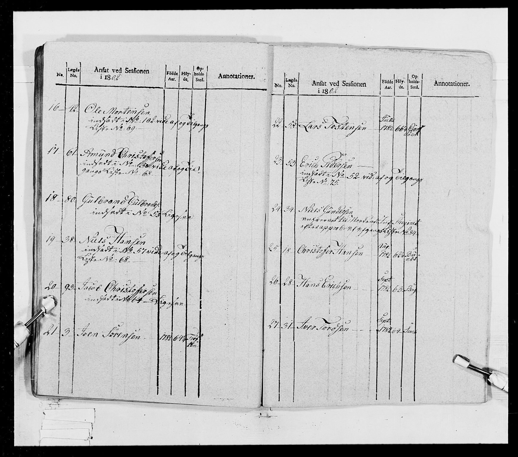 Generalitets- og kommissariatskollegiet, Det kongelige norske kommissariatskollegium, RA/EA-5420/E/Eh/L0023: Norske jegerkorps, 1805, s. 320