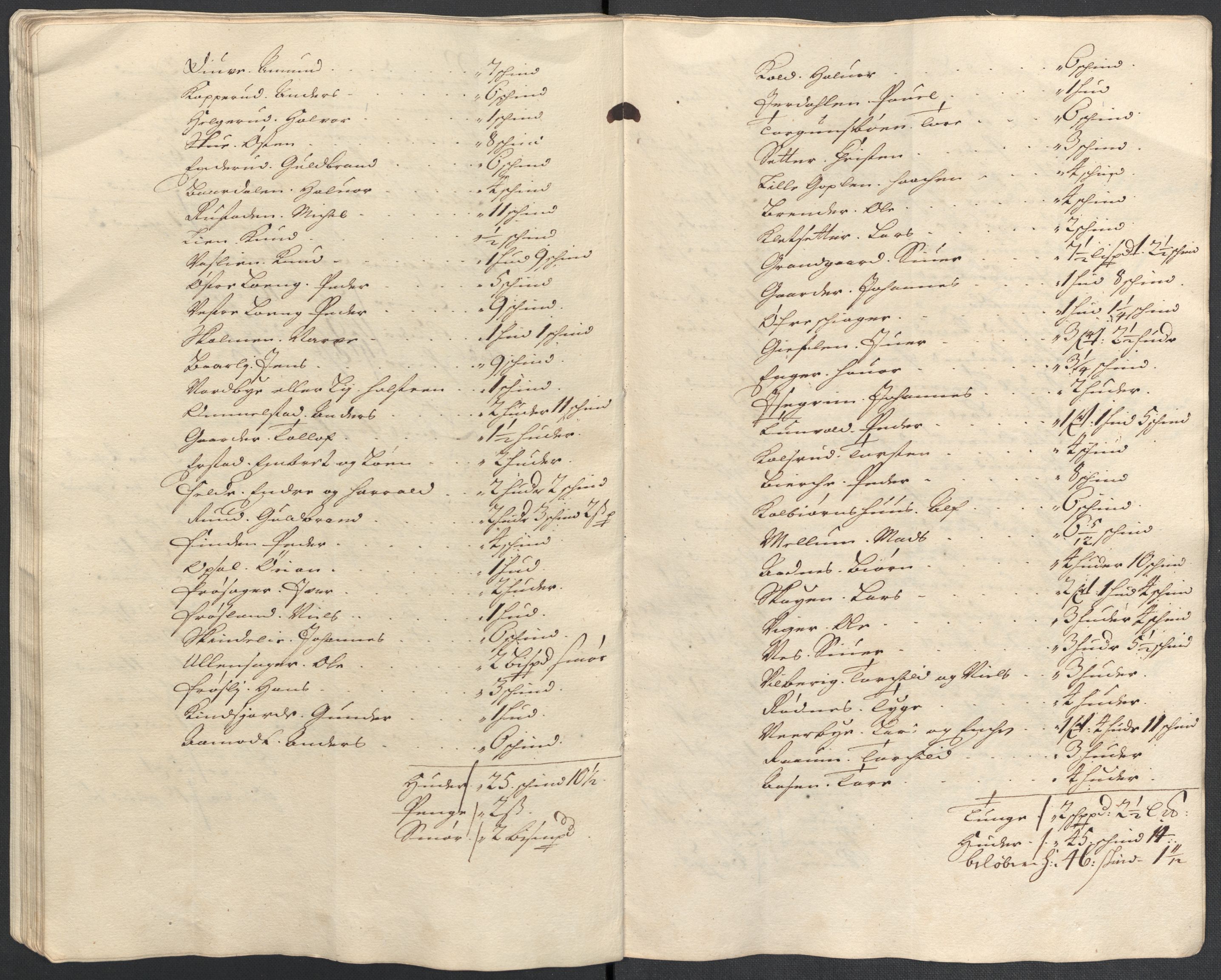 Rentekammeret inntil 1814, Reviderte regnskaper, Fogderegnskap, RA/EA-4092/R18/L1301: Fogderegnskap Hadeland, Toten og Valdres, 1703, s. 195
