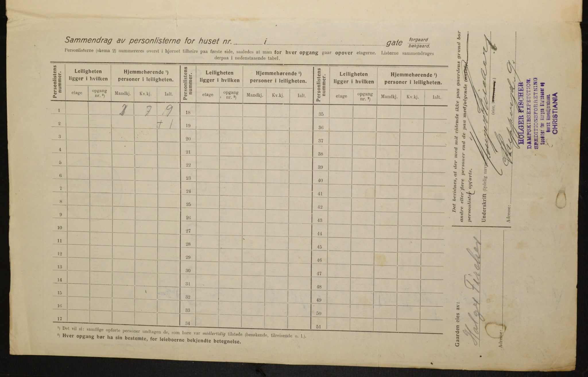 OBA, Kommunal folketelling 1.2.1916 for Kristiania, 1916, s. 97903