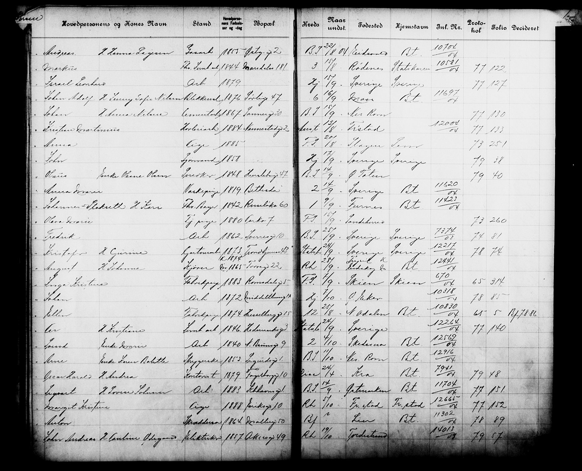 Fattigvesenet, OBA/A-20045/Fb/L0023: Hjemstavnsregister, 1904, s. 16