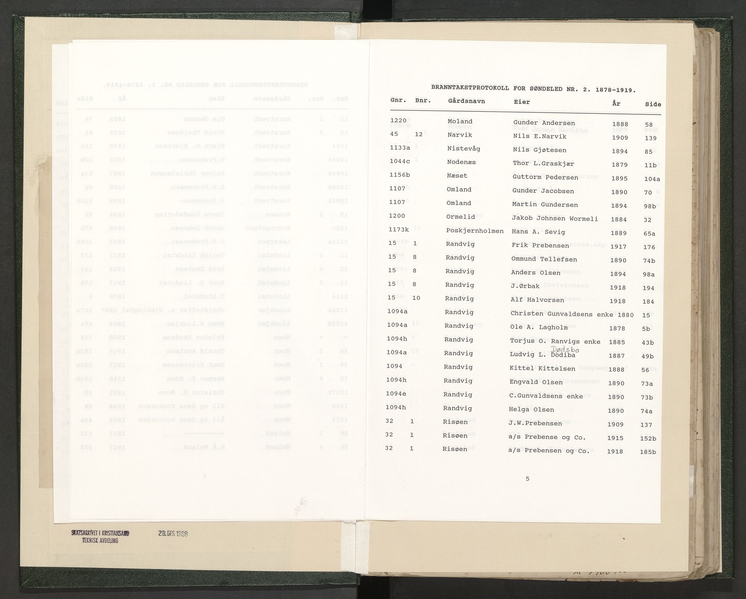 Norges Brannkasse Søndeled, AV/SAK-2241-0047/F/Fa/L0002: Branntakstprotokoll nr 2 med gårdsnavnregister, 1878-1919