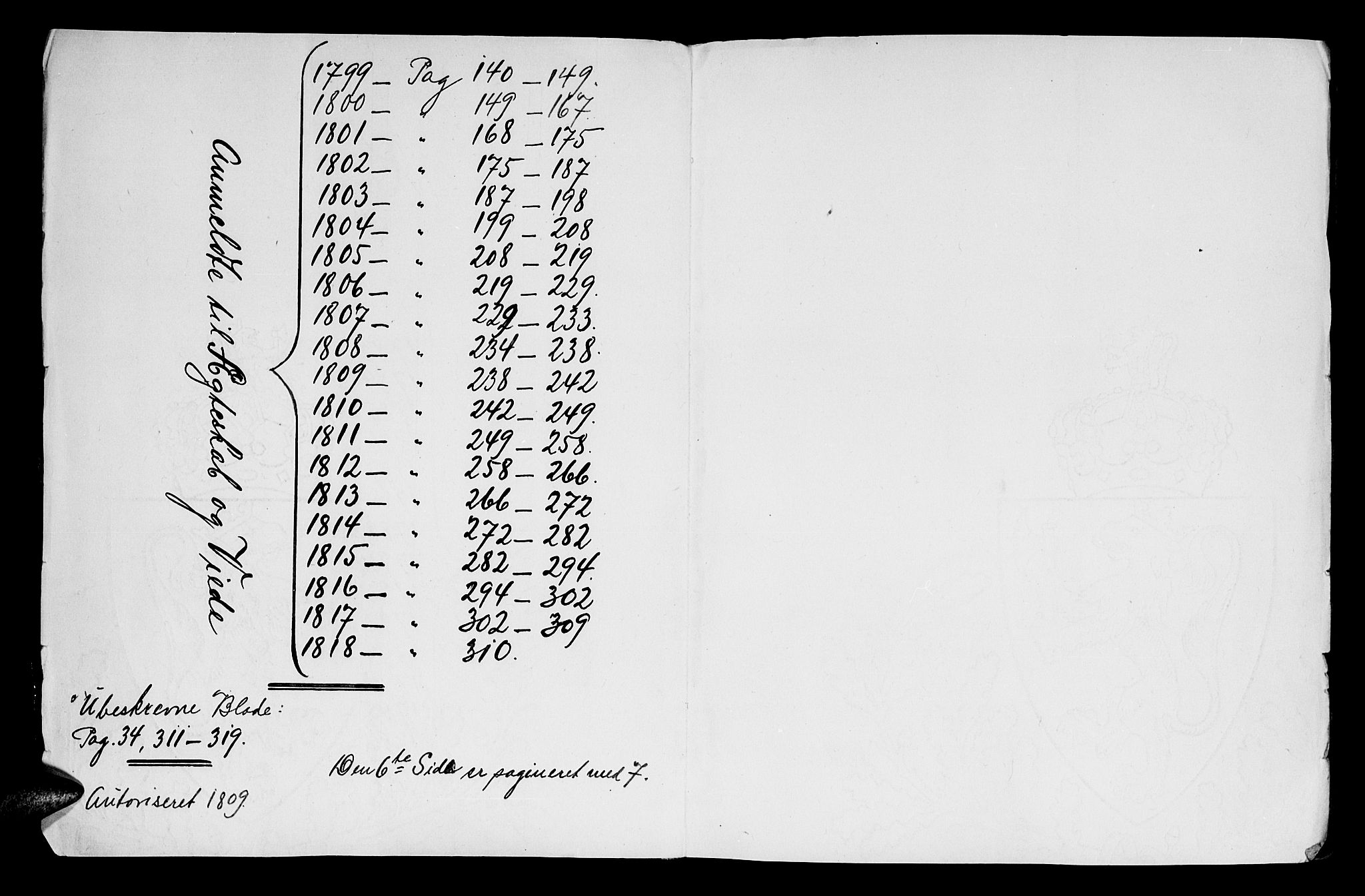 Mandal sokneprestkontor, SAK/1111-0030/F/Fa/Faa/L0007: Ministerialbok nr. A 7, 1783-1818