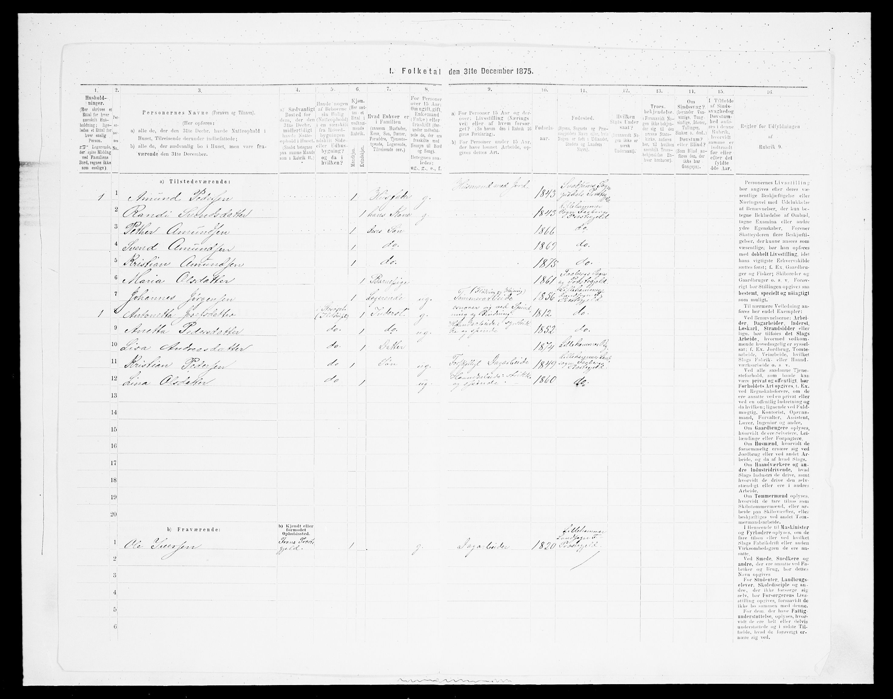 SAH, Folketelling 1875 for 0524L Fåberg prestegjeld, Fåberg sokn og Lillehammer landsokn, 1875, s. 585