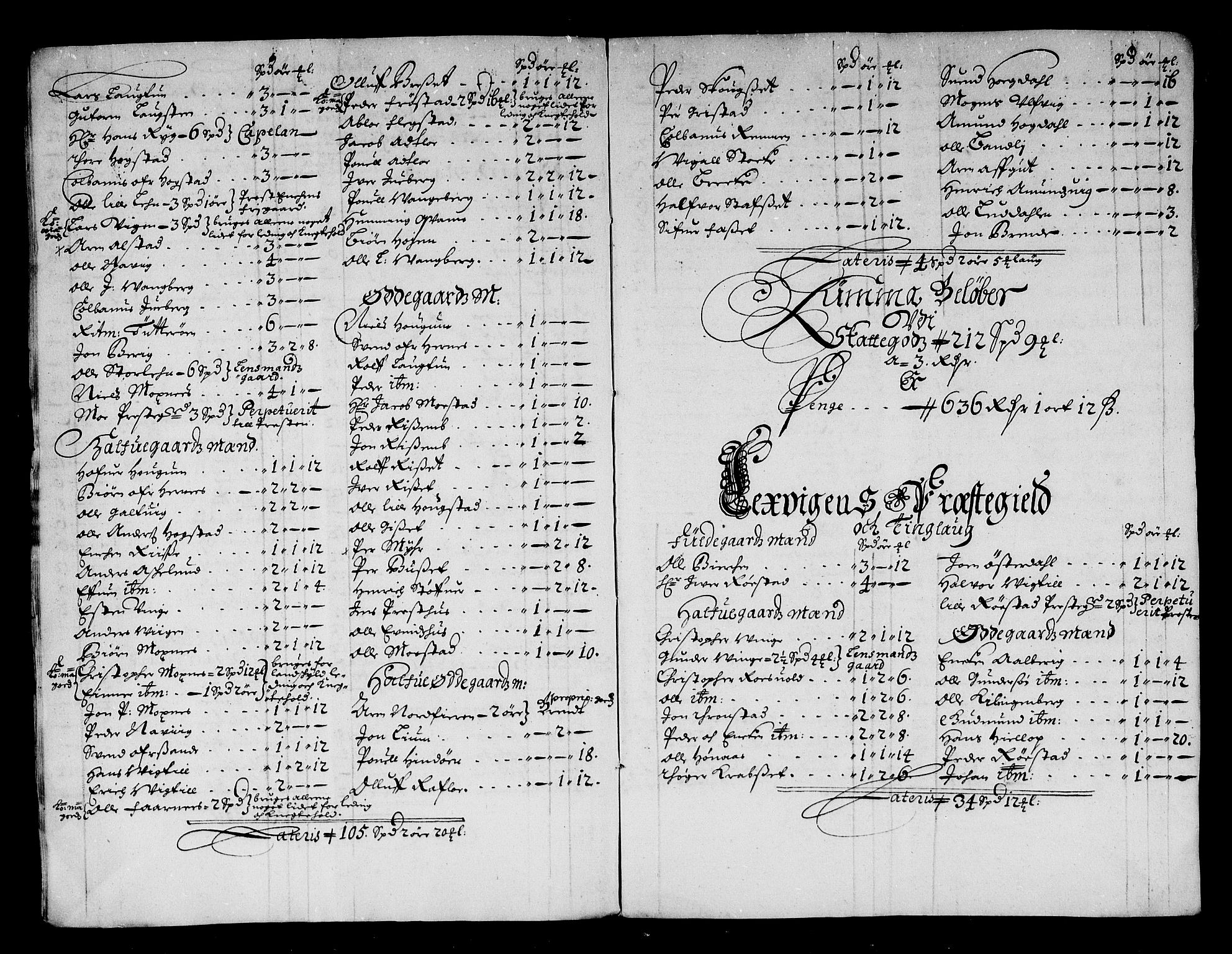 Rentekammeret inntil 1814, Reviderte regnskaper, Stiftamtstueregnskaper, Trondheim stiftamt og Nordland amt, AV/RA-EA-6044/R/Re/L0054: Trondheim stiftamt og Nordland amt, 1679